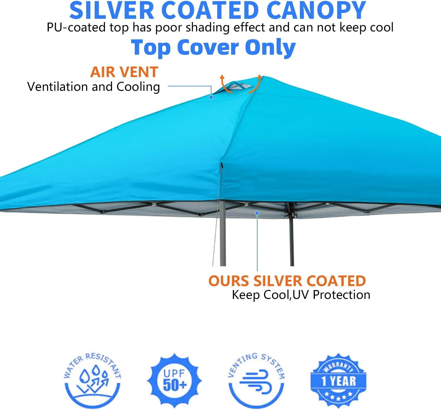 10x10 Canopy Replacement Top Cover,Pop Up Canopy Tent Top with Air Vent Ropes, Waterproof Sunshade Silver Coated Oxford Cloth for Outdoor Garden Patio Picnic Camping(Top Only,301 * 301cm)