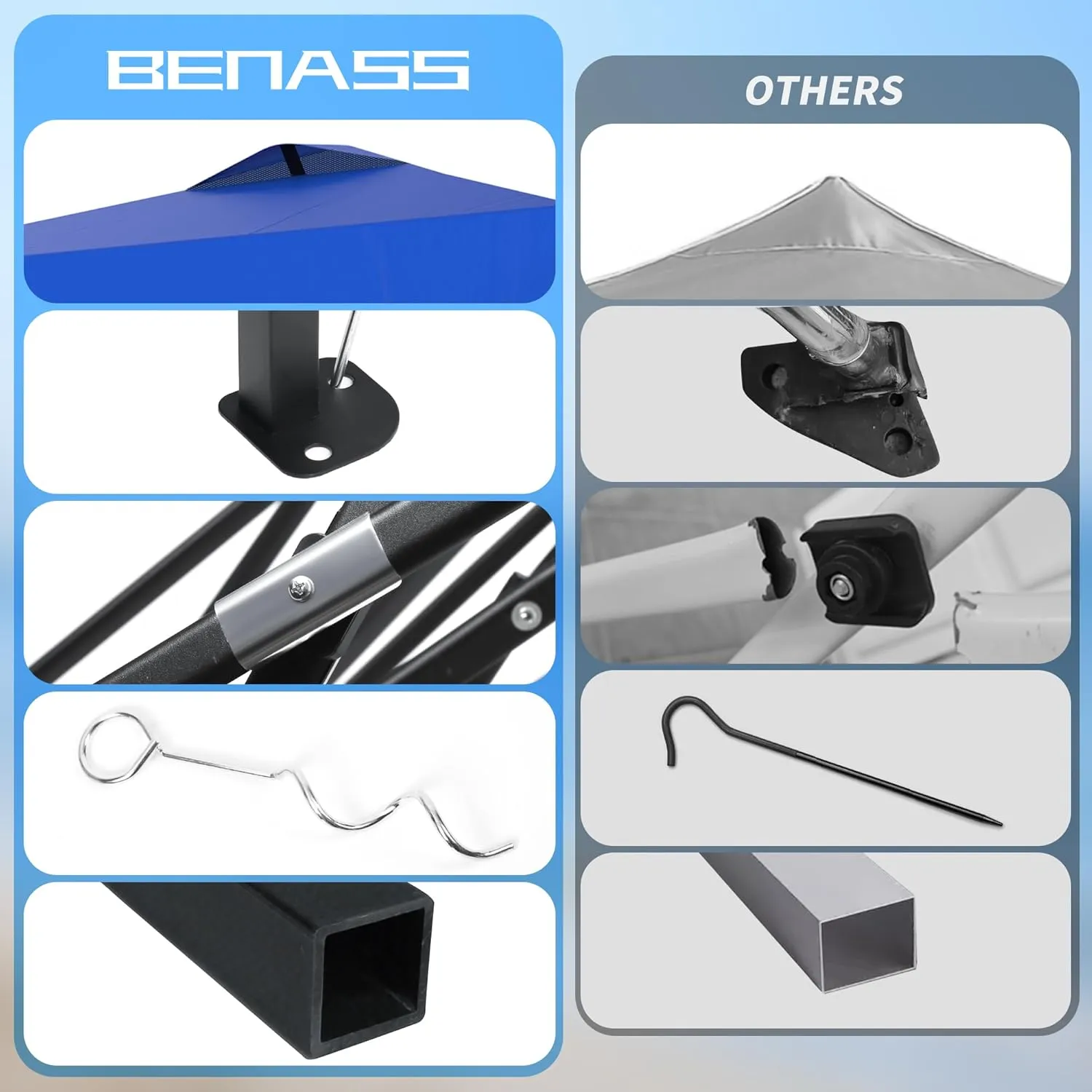 10x10 Pop Up Canopy Tent with Sidewalls, Easy Up, Heavy Duty, Blue, Perfect for Parties, Camping, Events & Vendor