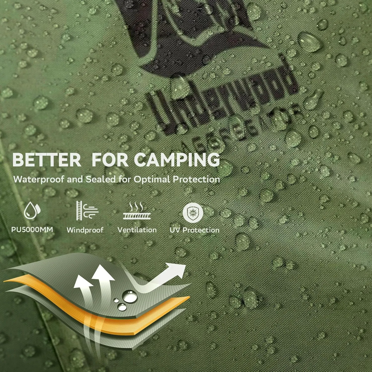 1/2 Person Backpacking Tent for Camping - Ultralight & Waterproof Outdoor Camping Tent, Easy Set Up Compact Tent for 3 Season, Lightweight Tents for Hiking by Underwood Aggregator