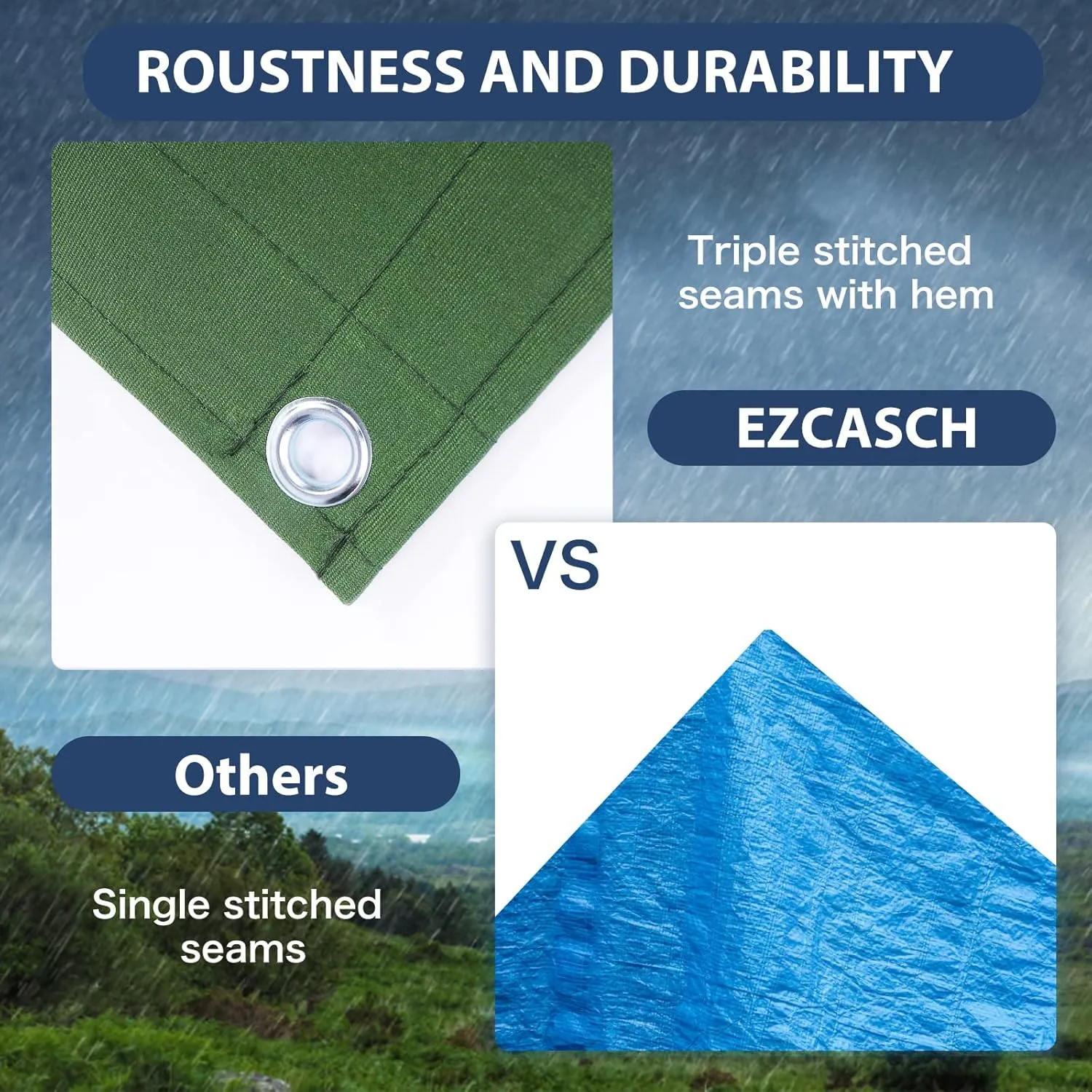 12’x20’ Canvas Tarps Heavy Duty Waterproof Tarpaulins with Aluminum Grommets,UV Resistant, 22Mil Multipurpose Drop Cloth, 14oz Durable Cover Sheet for Outdoor and Indoor Use with Ropes.