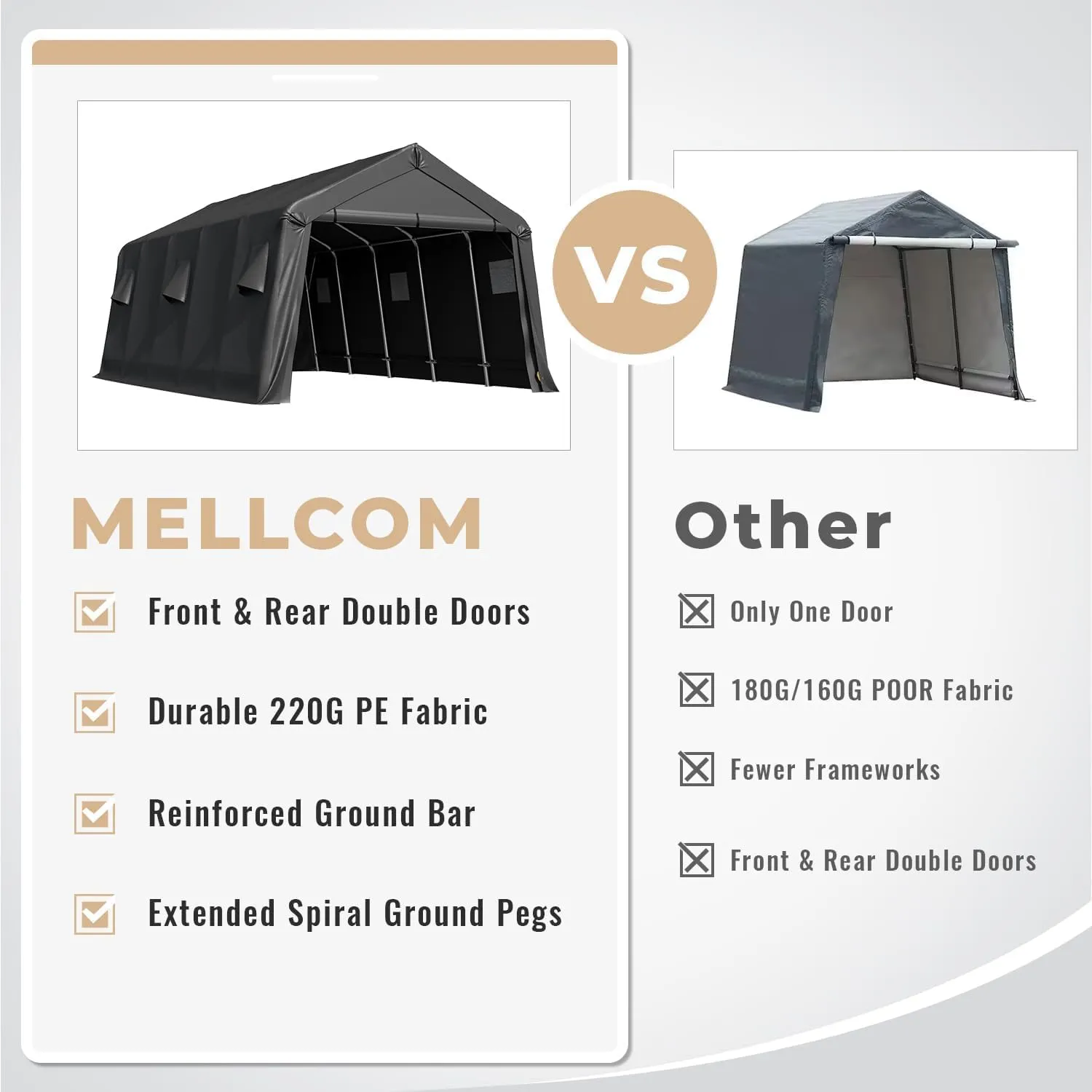 13 x 20 FT Heavy Duty Storage Carport, Portable Garage with All-Steel Metal Frame & Vents, Anti-Snow Car Canopy Outdoor Storage Shelter shed for Car, Truck, Boat