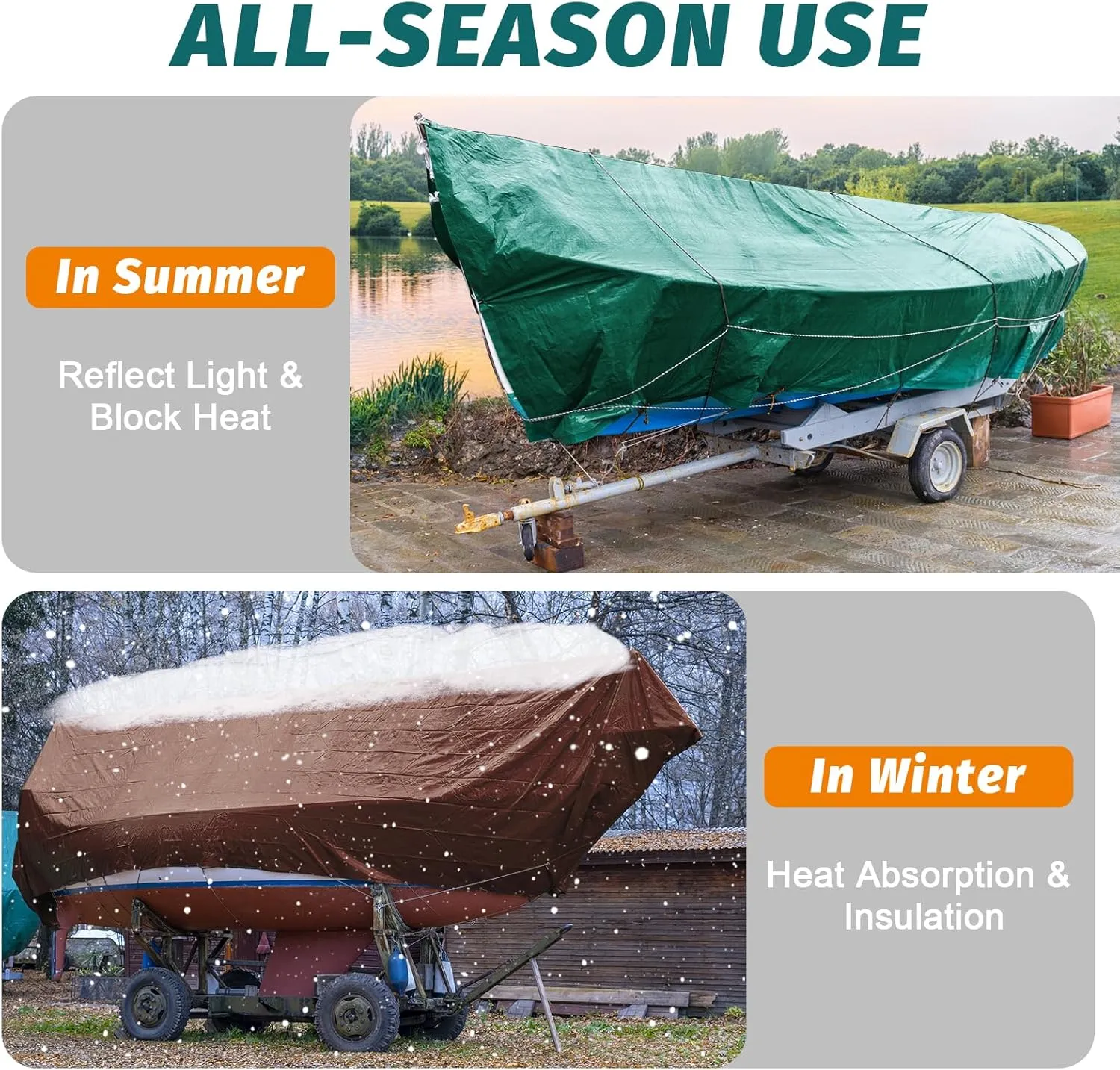 16Mil Finished Size 10x12 Tarp Heavy Duty Waterproof, Large Outdoor Multipurpose Protective Cover (Green/Brown)