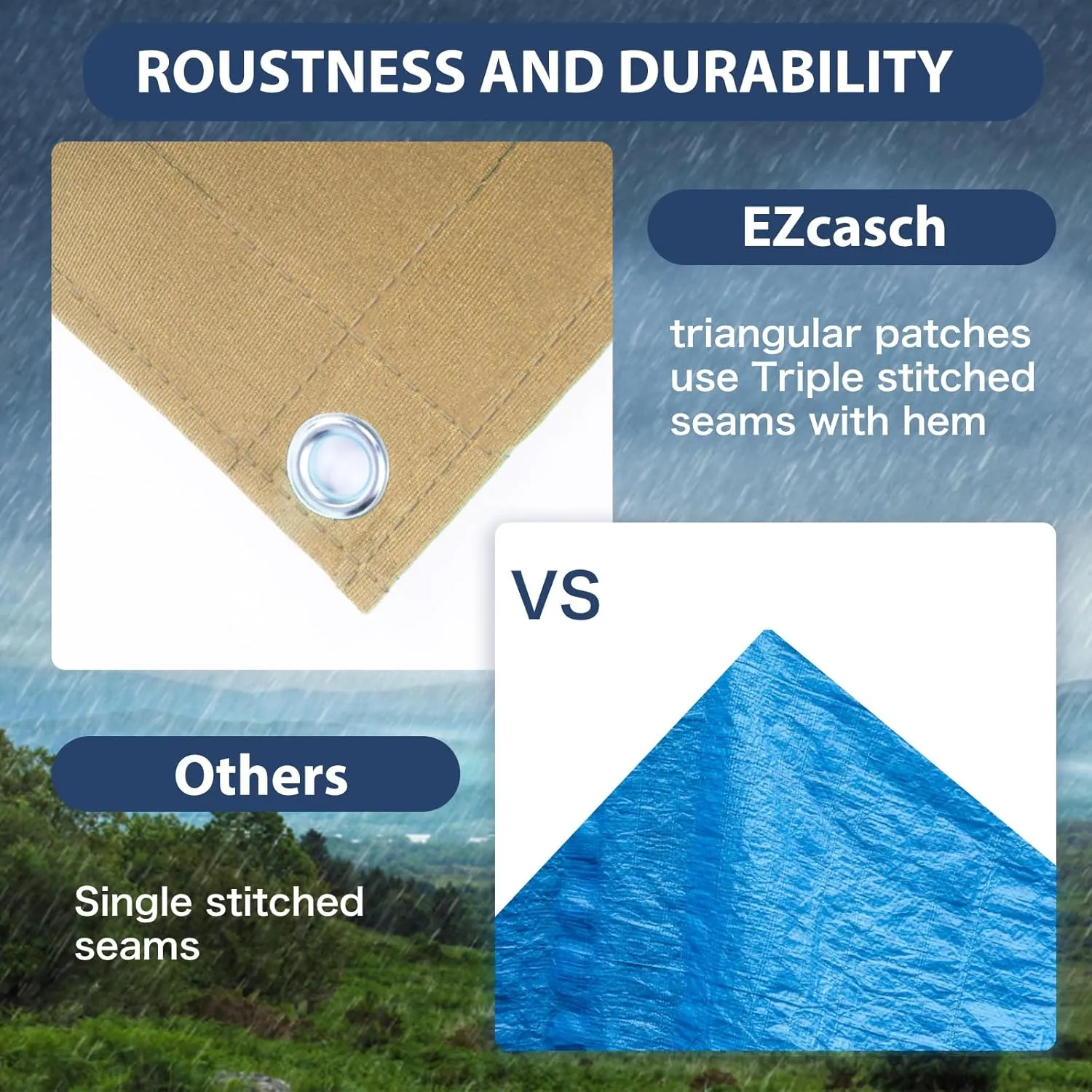 20’x20’ Canvas Tarp Heavy Duty Water Resistant Tarpaulins with Aluminum Grommets,UV Resistant, 22Mil Multipurpose Drop Cloth, 14oz Cover Sheet for Outdoor and Indoor Use with Ropes Yellow