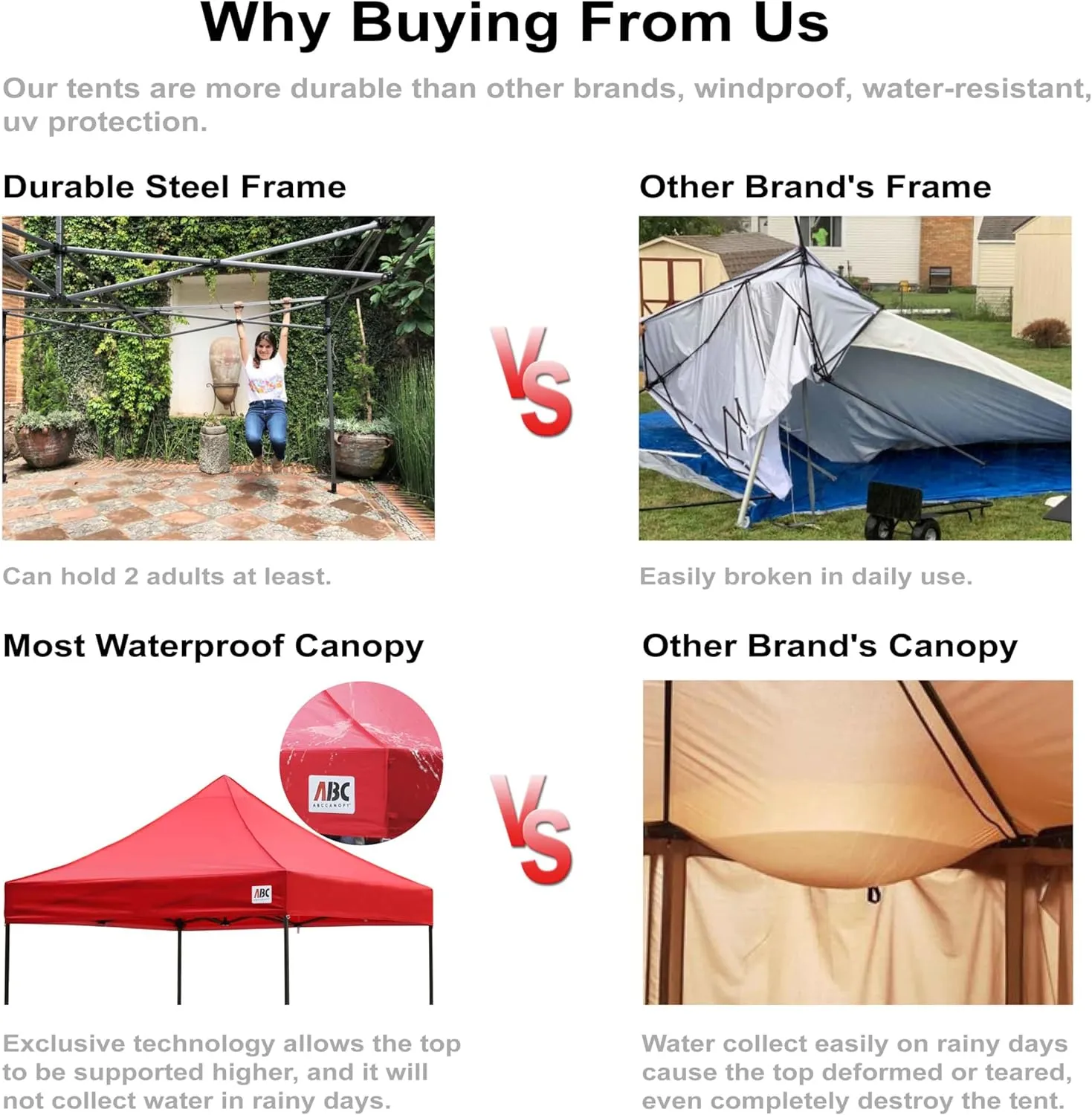 ABCCANOPY Easy Pop Up Canopy Tent with Sidewalls 10x10 Commercial -Series, Black