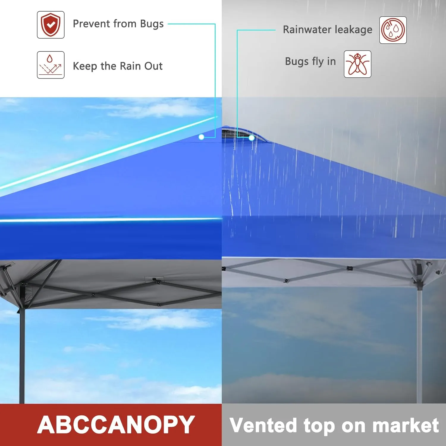 ABCCANOPY Pop Up Canopy - Outdoor Patio Portable Canopy Tent Heavy Duty for Backyard and Deck with 4 Sandbags(Royal Blue, 10x10)