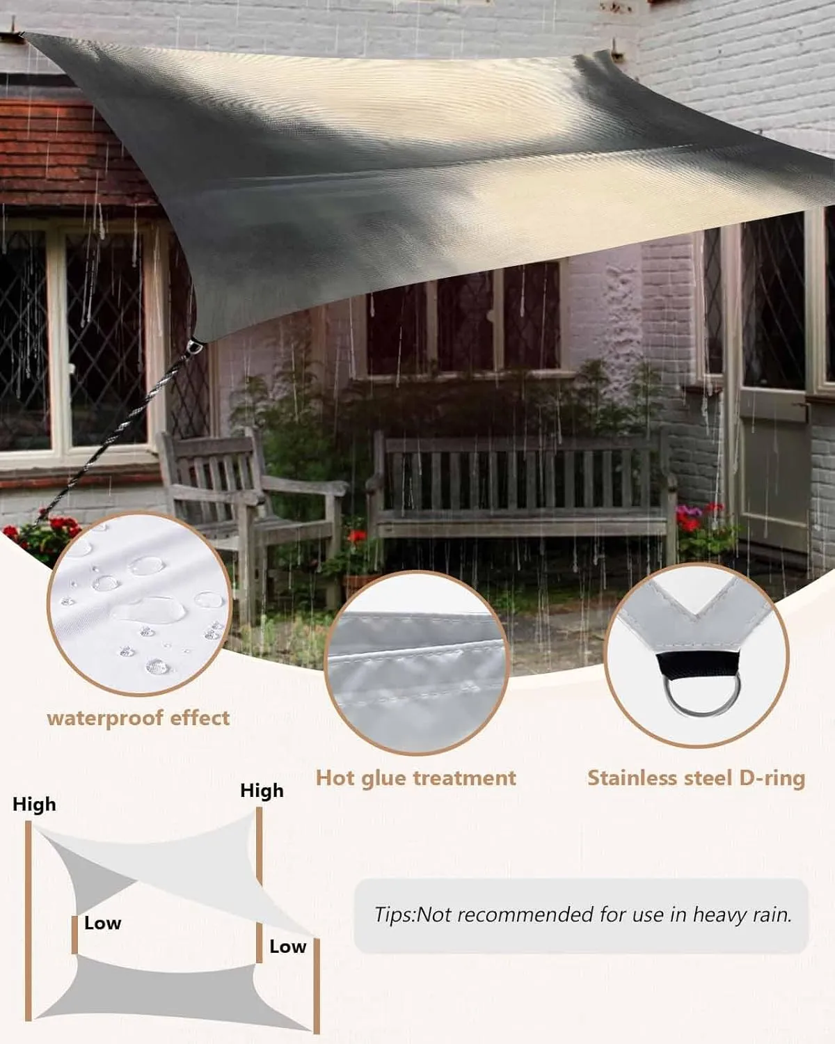 Abstract Sun Shade Sail 8’x 10’, Lake Mountain Landscape Nature Forest Modern Rectangular Sunshade Sail UV Protection, Outdoor Waterproof Sun Shade Canopy for Patio Deck Pool Park