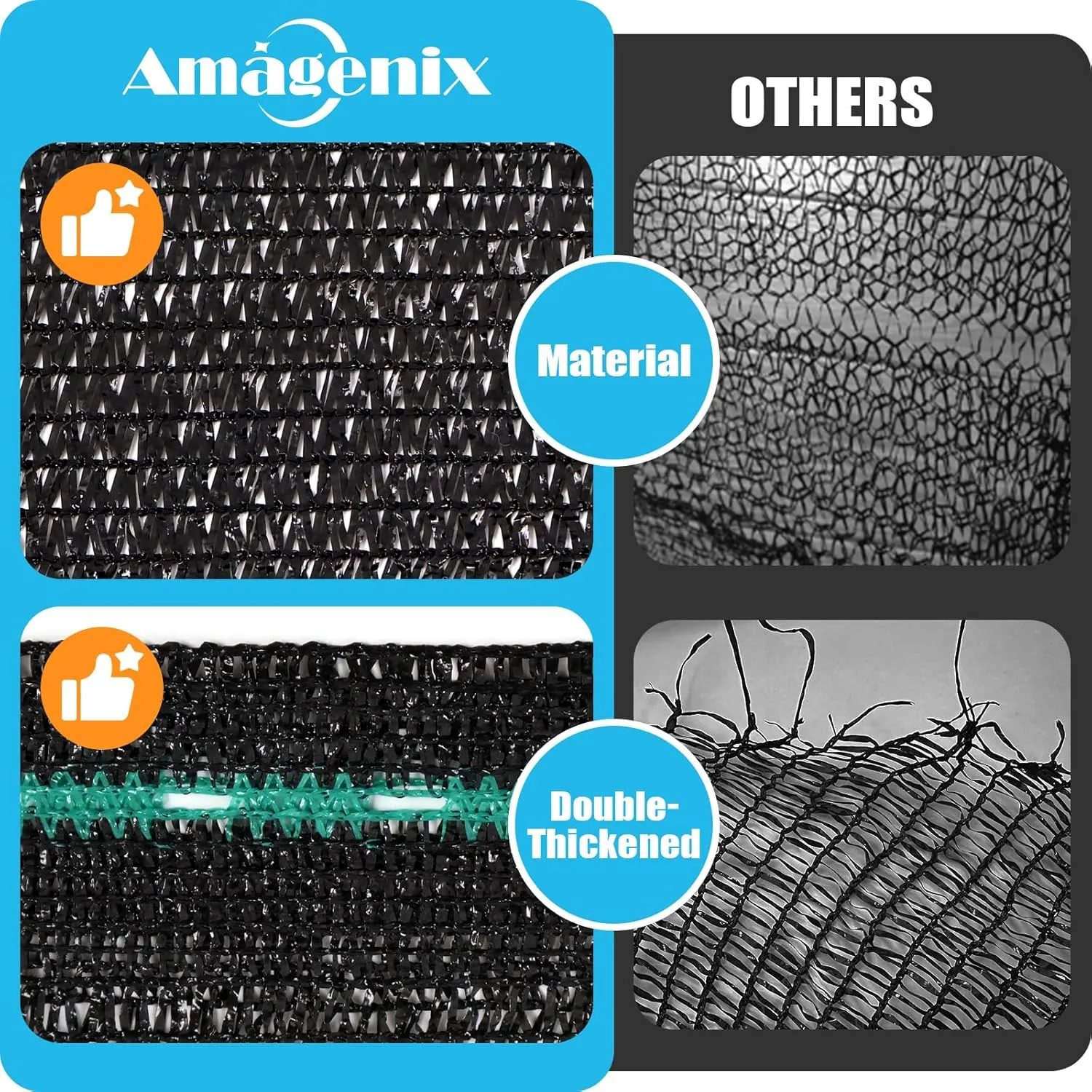 Amagenix 50% Eyelets Shade Cloth Roll 5'10" x 100 FT Cuttable Sun Shade Mesh Tarp UV Resistant Screen Cover for Garden, Patio, Greenhouse, Kennel, Canopy, Black