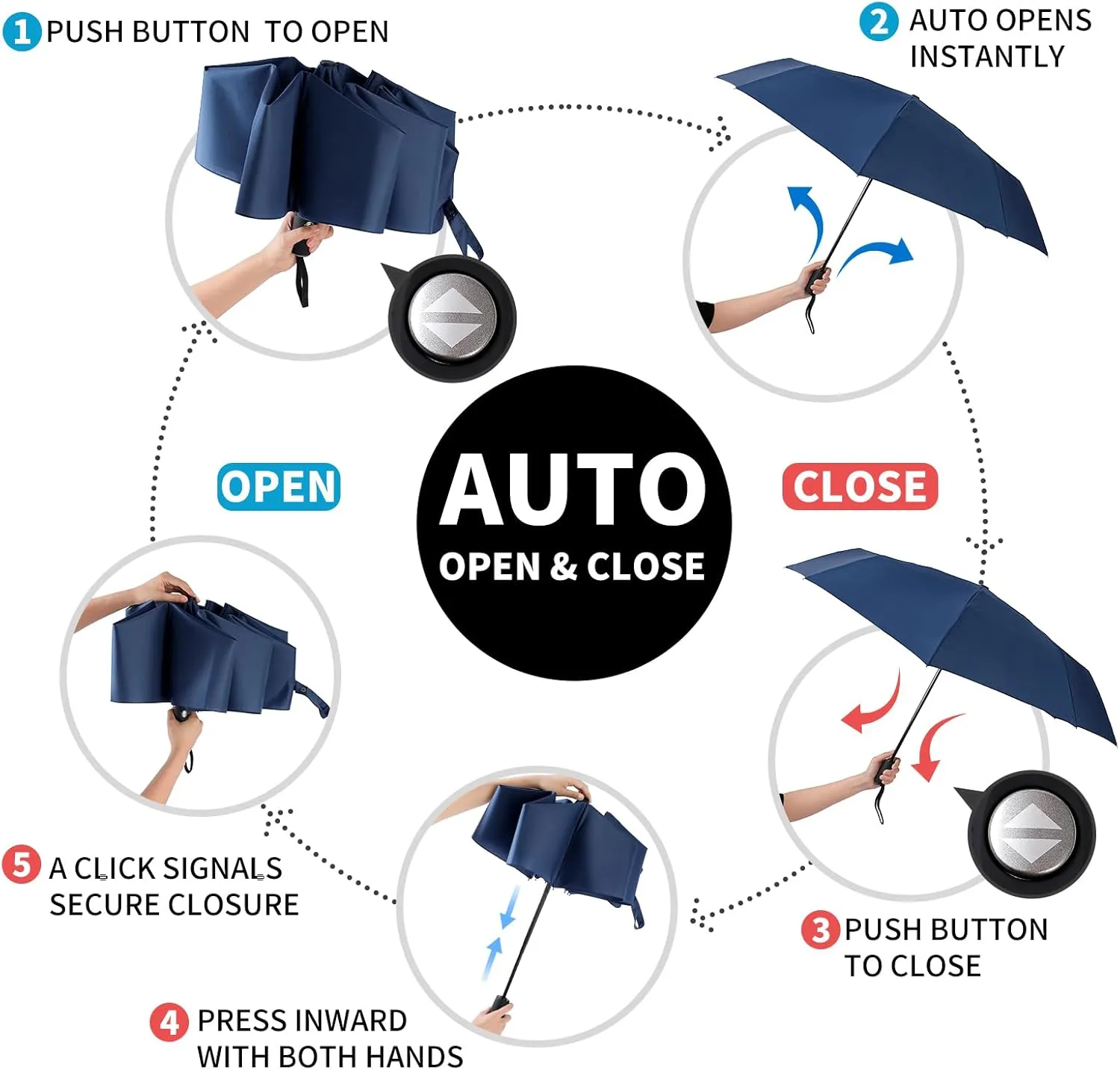 Anntrue Windproof Travel Umbrella, Auto Open Close Lightweight Compact Portable Backpack Folding Umbrella, Perfect for Car, Purse, Men and Women(Blue)