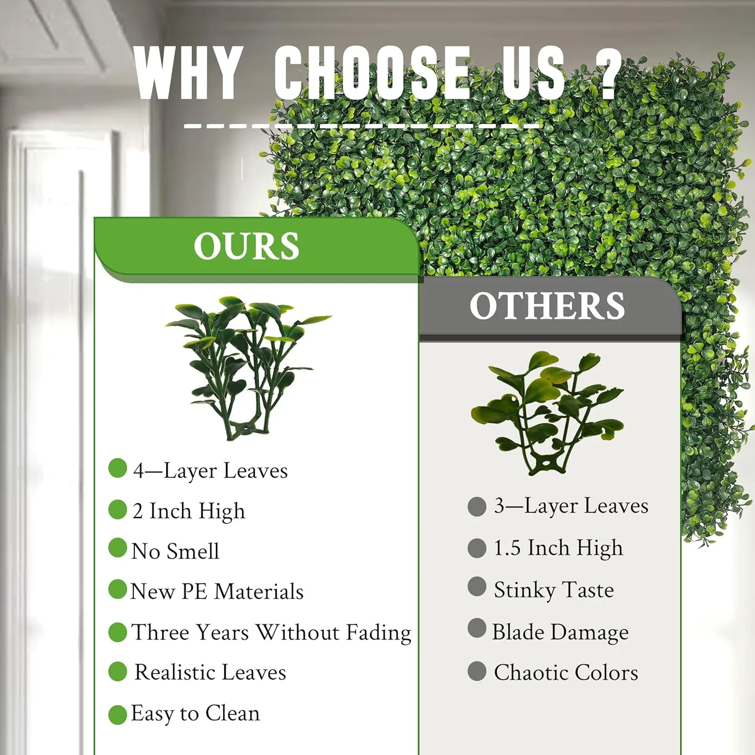 Artificial Boxwood Panels,20"x 20"(8P) 4-Layer Leaf UV-Protected Grass Wall Backdrop Panels for Outdoor, Indoor, Garden&Fence Covering Privacy, Backyard and Decor