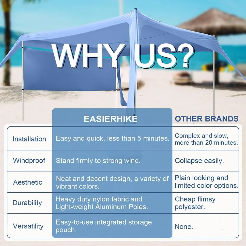 Beach Canopy Tent Shade with Sidewalls 10x10FT, 6.6FT Tall, UPF50  Sun Shelter, Windproof & Water Resistant, Includes Guylines Sand Shovel Stability Poles, Easy Up for Beach Outdoor Camping Backyard