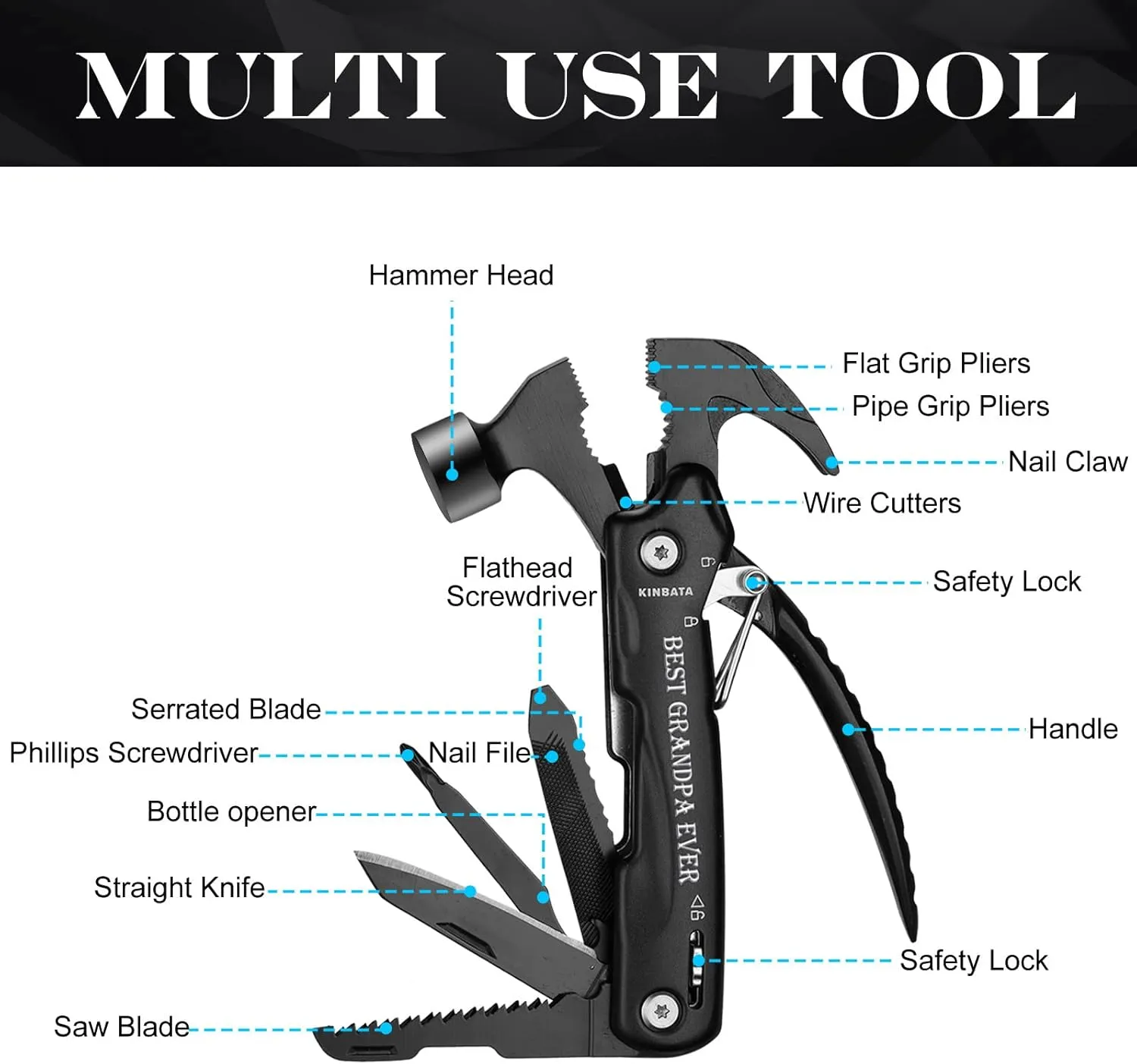 Birthday Gifts for Grandpa-Fathers Day Best Gifts for Men for Him from grandchildren Unique Gift SetIdeas for Papa Presents Multitool