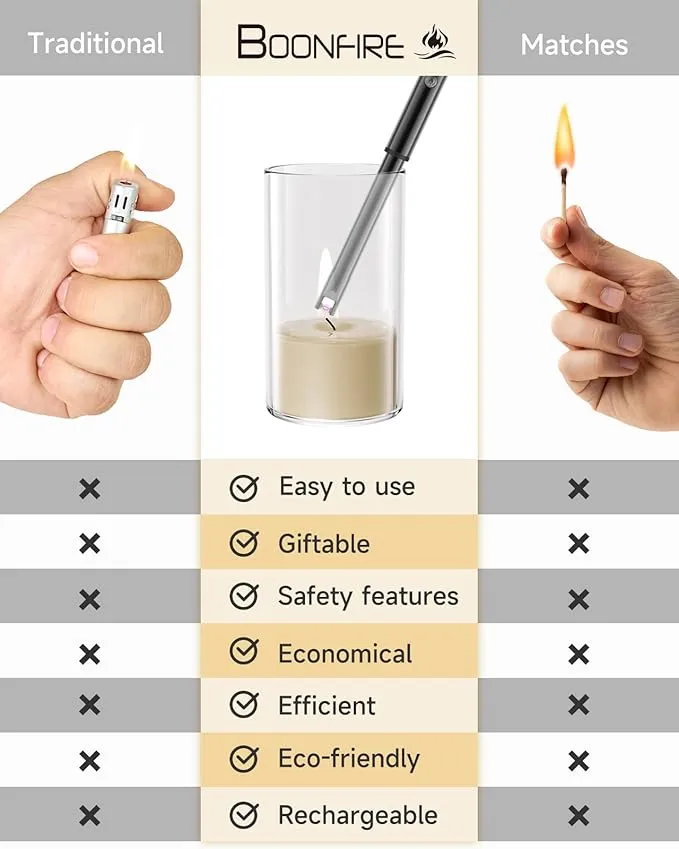 Candle Lighter, Plasma Arc Electric Lighter Rechargeable Long Neck Lighters Flame-less Windproof Lighter, for Candle Firework Camping Grill Gas Stove Kitchen
