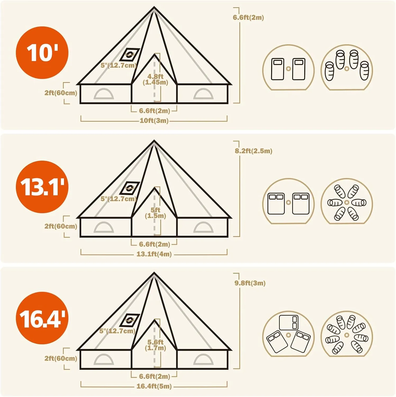 Canvas Bell Tent - 4 Seasons Glamping Yurt with Stove Jack for Family Camping - Waterproof