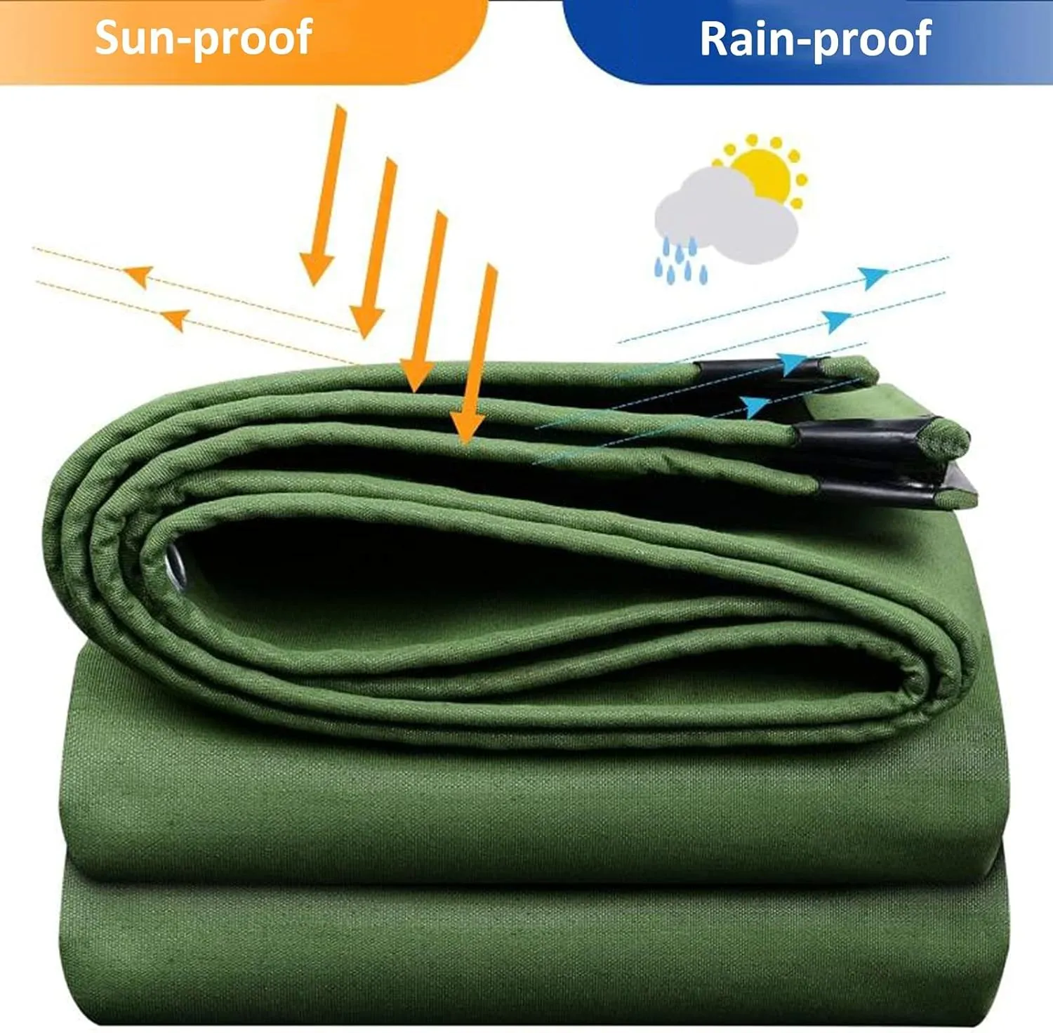 Canvas Tarp, Heavy Duty Waterproof Tarps, Canvas Tarp with Rustproof Grommets, Outdoor Waterproof Tarpaulin, for Camping, Tent Shelter, Boat, Car,Boat, 1.2x1.5m