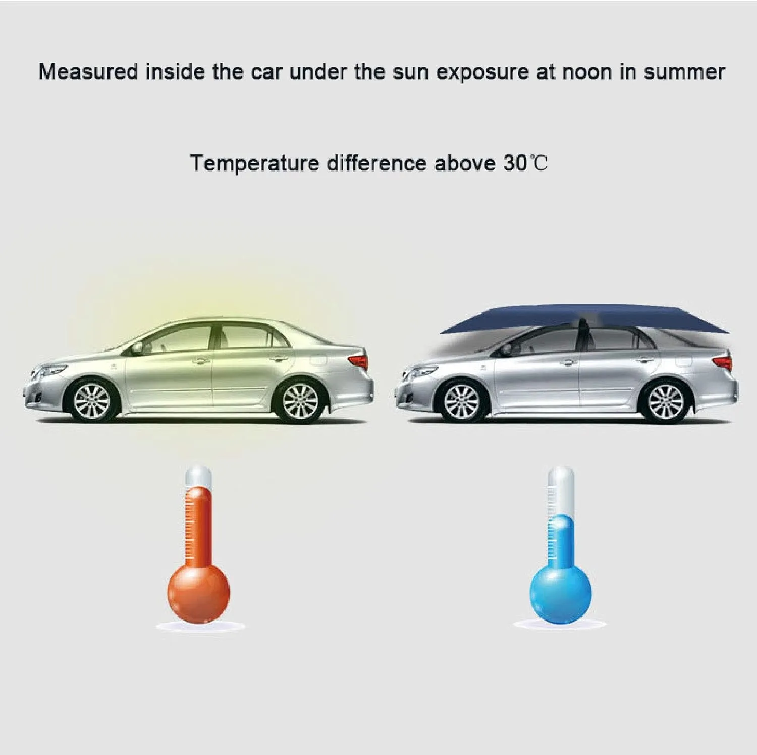 Car Awning Tent SUV Car Tent Car Umbrella Sunshade Cover Semi-Automatic, Used for Sun Protection, Dust Protection and UV Protection,Blue-4.6M