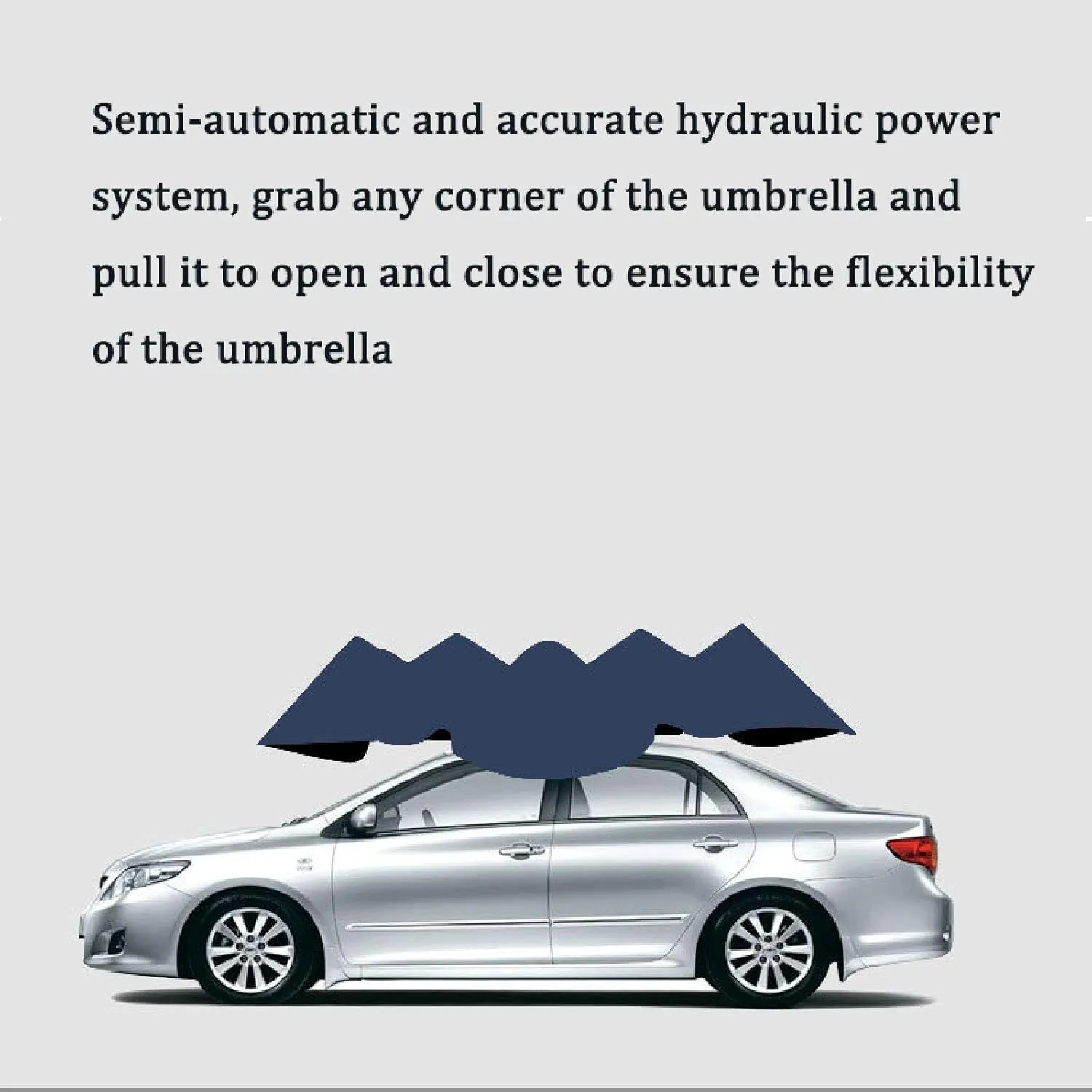 Car Awning Tent SUV Car Tent Car Umbrella Sunshade Cover Semi-Automatic, Used for Sun Protection, Dust Protection and UV Protection,Blue-4.6M