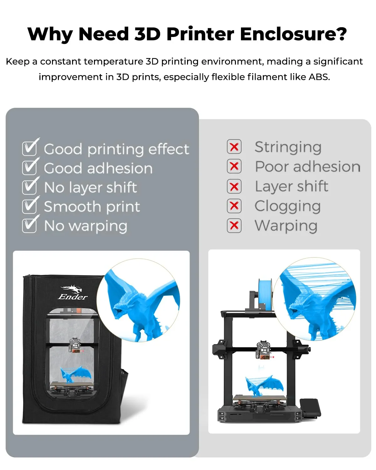 Creality Official 3D Printer Enclosure, Fireproof and Dustproof Tent Constant Temperature Protective Cover Compatible with Creality Ender 3/ Ender 3 V3 SE/Ender 3 V3 KE, 21.65”x 25.59”x 29.52”