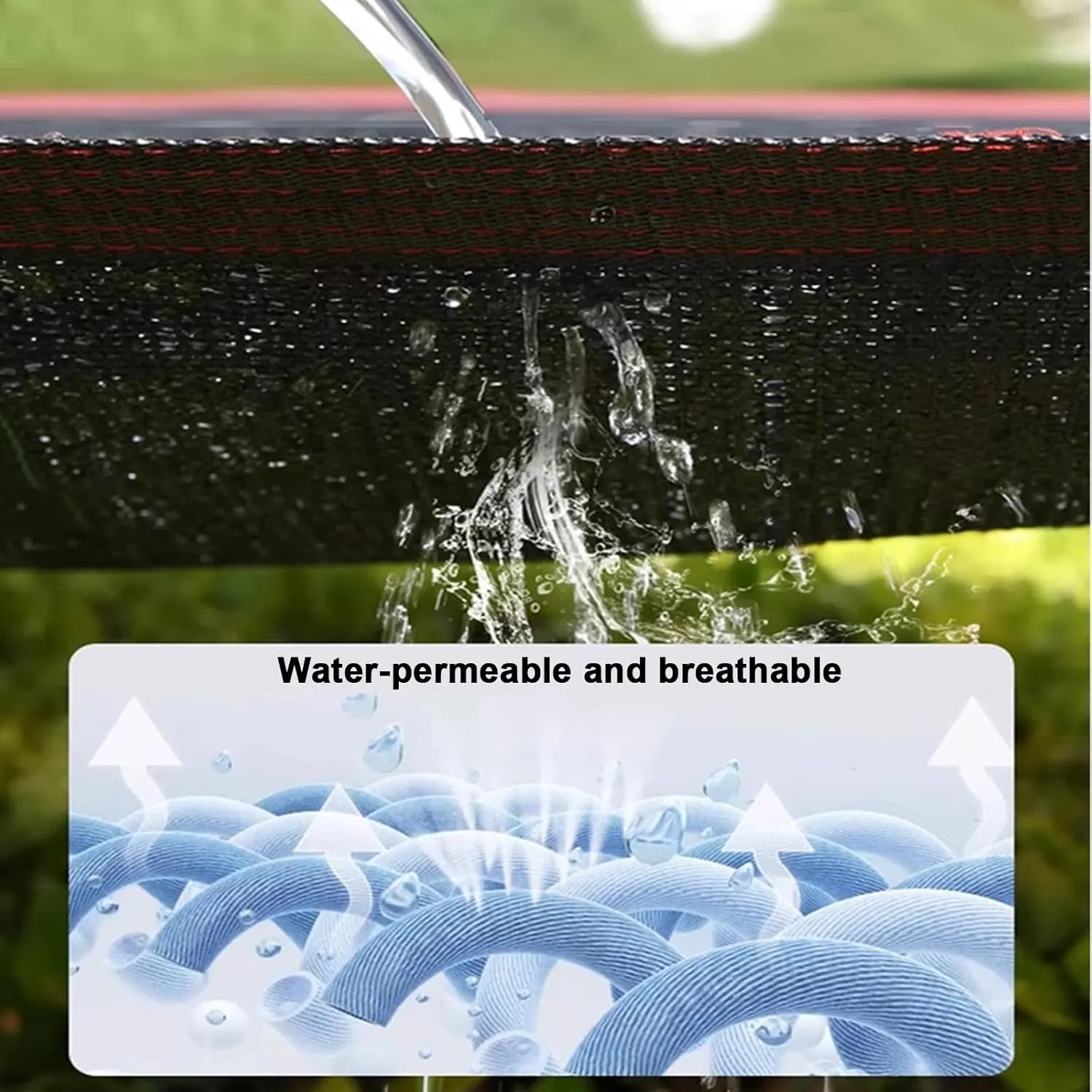 Customizable Shade Netting,Patio Shade Cloth,99% Uv Block Breathable Shade Tarp for Roof Garden Yard Greenhouse Plant Carport,Sunblock Shade Fabric with Grommets (6.6x18ft)