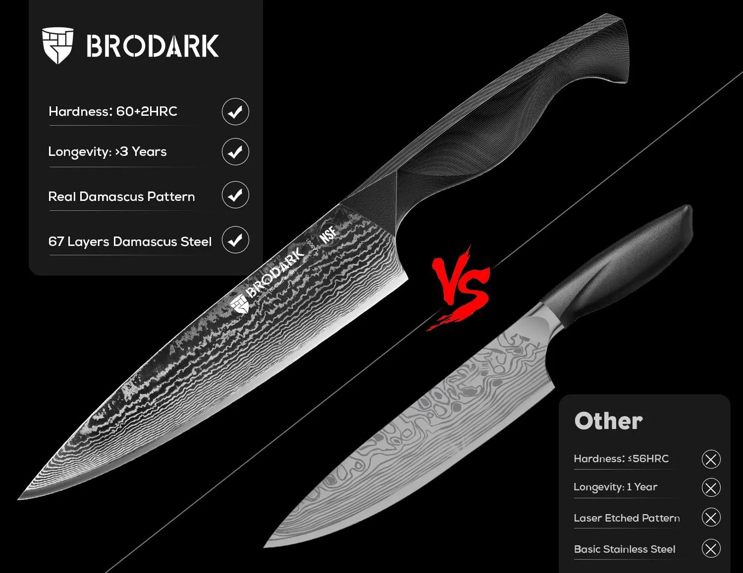Damascus Chef Knife 8 Inch: Ultra Sharp Kitchen Knife, Japanese Knife with Full-Tang Ergonomic Handle, Cooking Knife for Home, Restaurant (Dark Horse Series)