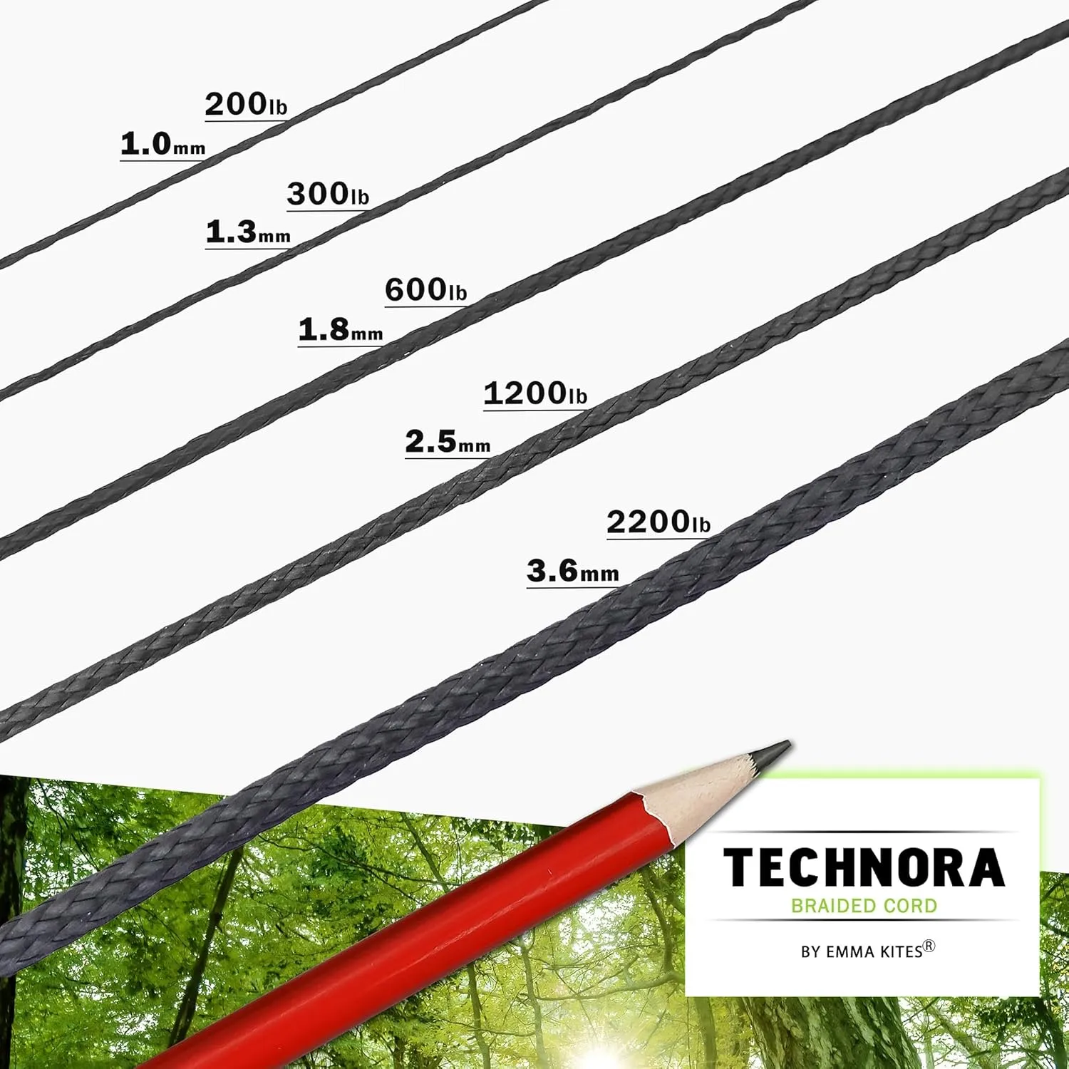 emma kites Black 2.5mm Technora Braided Cord PU Coating Abrasion Flame Resistant, Snare Line Tough Tactical Survival Cord Model Rocket Paracord Assist Cord 1200Lb 30Ft