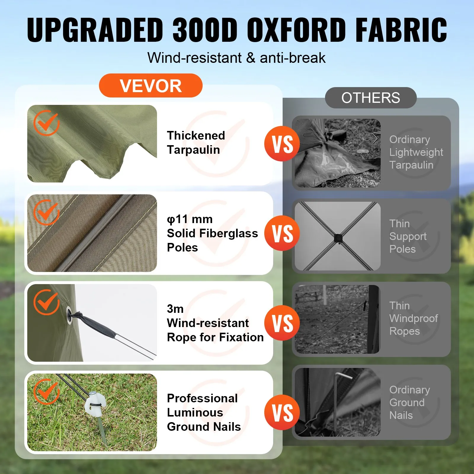 (FINAL PRICES ARE LOWER ON OUR SITE!) VEVOR Pop Up Gazebo Tent, Pop-Up Screen Tent 6 Sided Canopy Sun Shelter with 6 Removable Privacy Wind Cloths & Mesh Windows, 12x12FT Quick Set Screen Tent with Mosquito Netting, Army Green