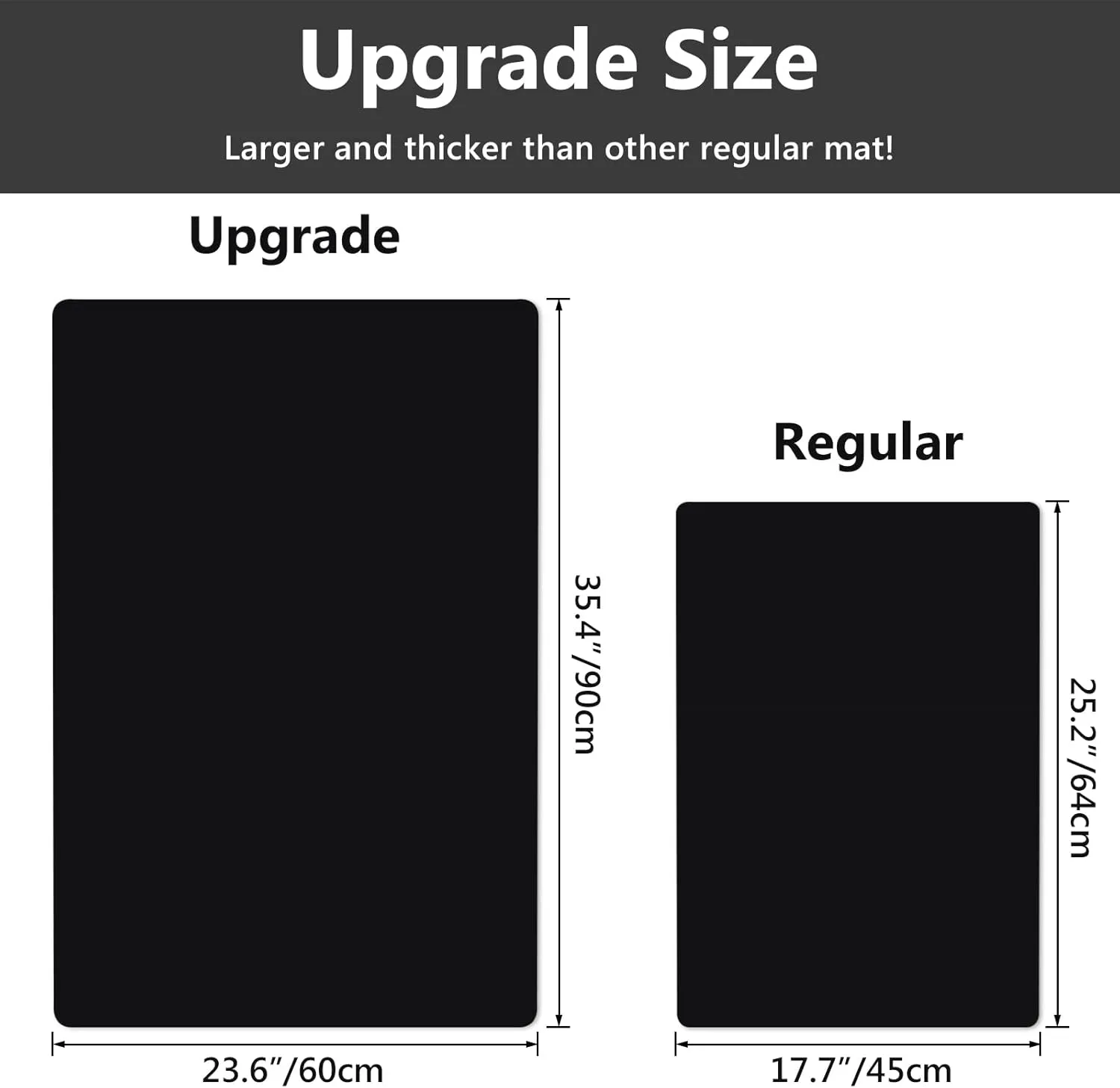 Gartful Extra Large Silicone Mats for Crafts, 35.4 x 23.6 inch Silicone Sheet, 1.8mm Thick Silicone Pad for Jewelry Casting Resin Mold, Nonstick Placemat, Countertop Protector, Counter Table, Black