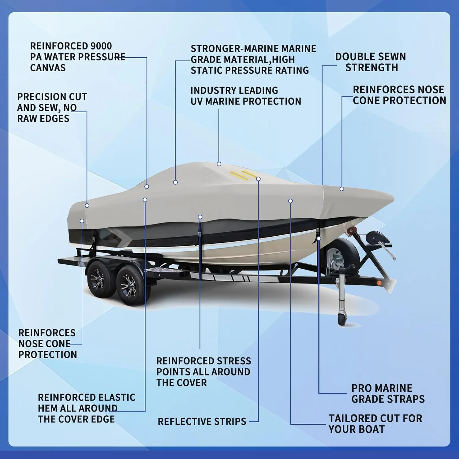 Heavy Duty 1200D Waterproof Boat Cover, Boat Cover 20-22 ft with Reinforces Nose Cone, Tear Resistant Boat Covers 20-22ft, Boat Covers 20ft 21ft 22 Foot for Bass Boat V-Hull Fish Ski Boat, Grey