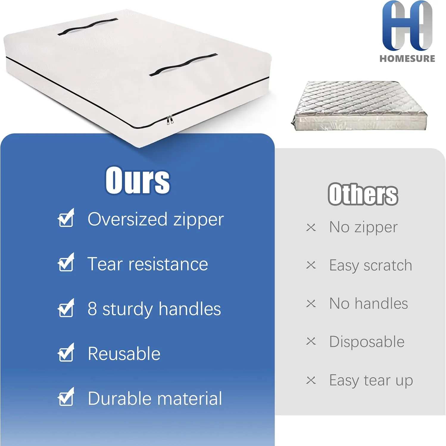 King Mattress Bag for Moving and Storage, Semi-Transparent, Heavy Duty, Strong Zipper Closure, 8 Handles, Eco-Friendly
