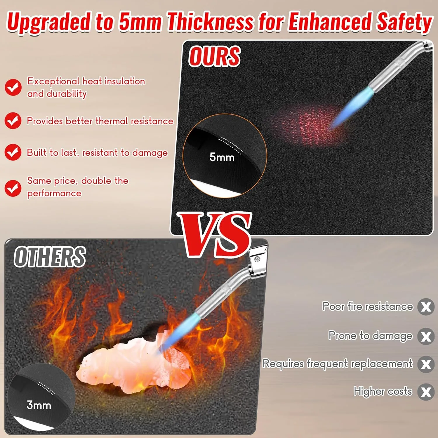 Large Welding Blanket 40" x 40" Tested by SGS Fireproof Pad, 5mm Welders Mat, Carbon Felt Cloth Insulation Flame Retardant Fabric, Heat Shield for Soldering Brazing Glass Blowing Grill Stove Pit
