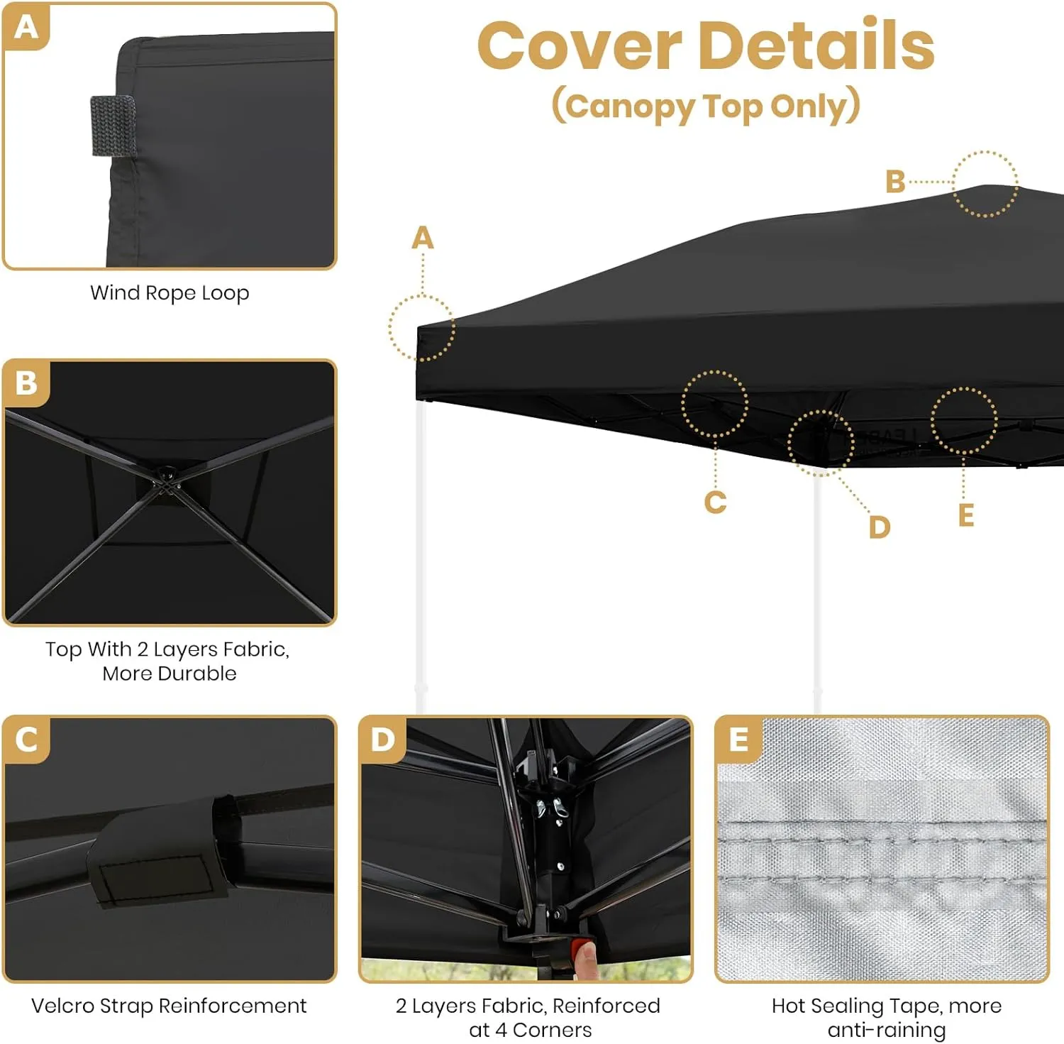 Leader Accessories Replacement Canopy Top Cover for 10’ X 10’ Straight Leg Pop Up Canopy Tent, Canopy Top Cover Only-Black