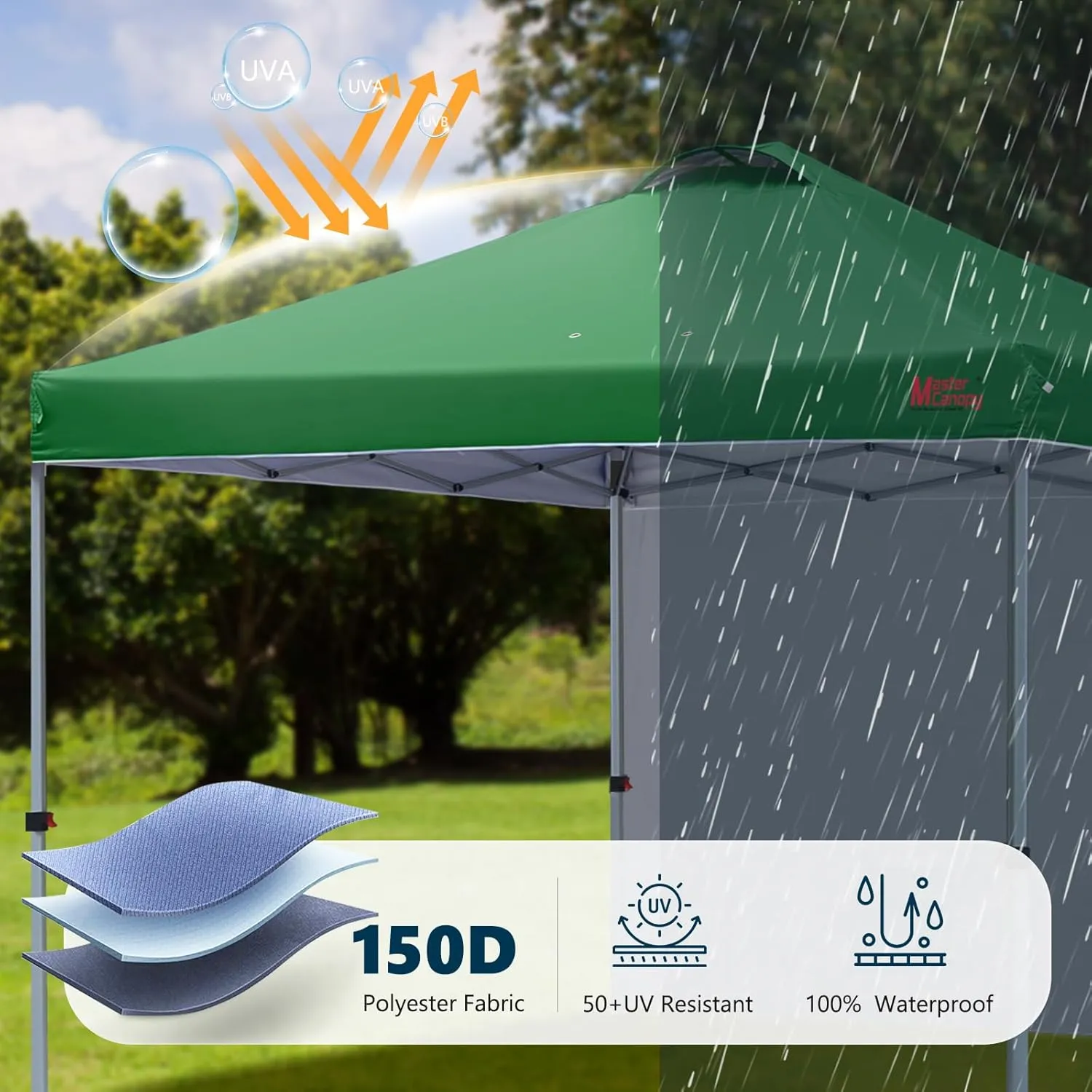 MASTERCANOPY Durable Pop-up Canopy Tent with 1 Sidewall (10'x10',Forest Green)