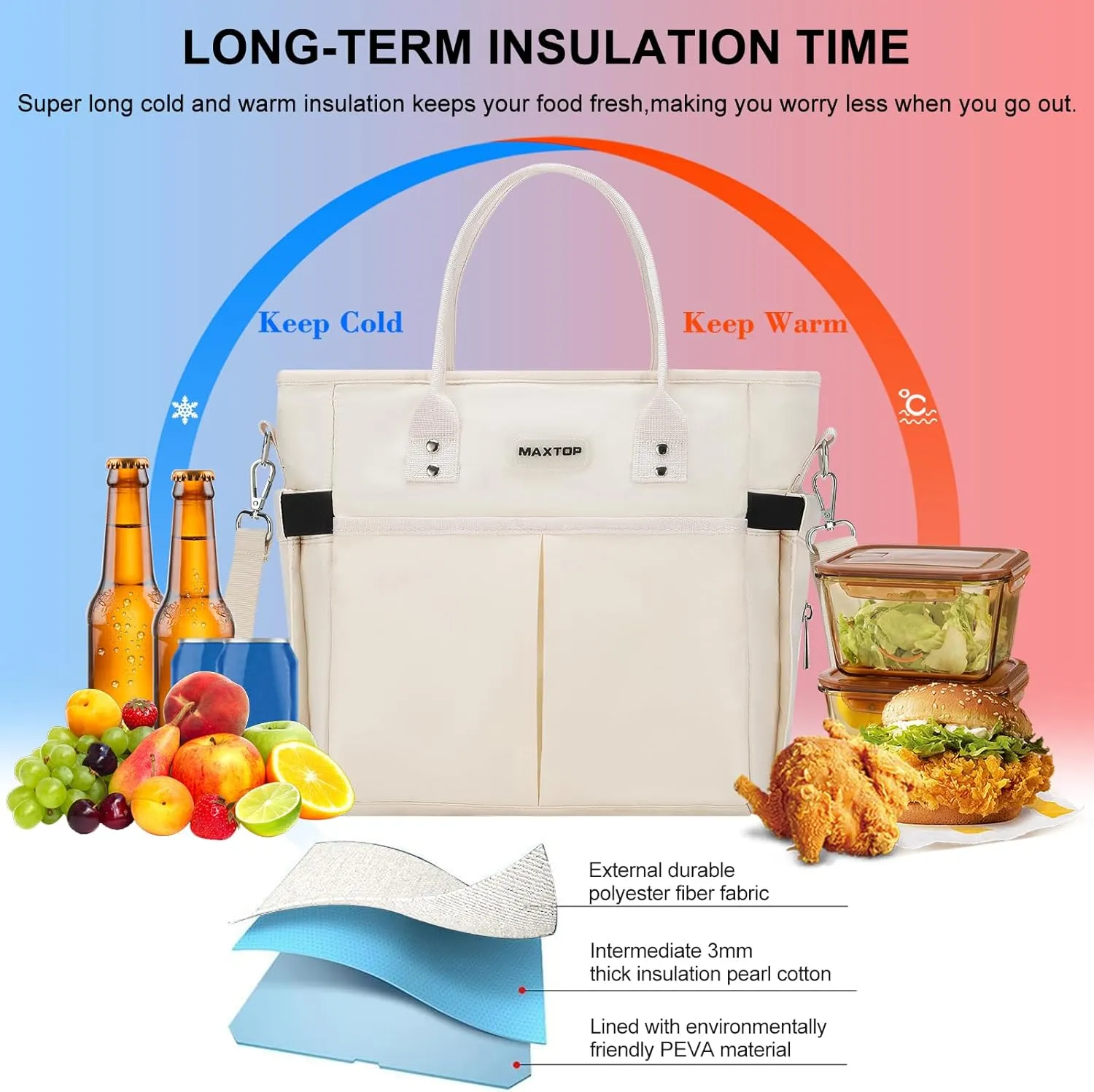 MAXTOP Lunch Bag Women for Work Insulated Thermal Lunch Box with Wide-Open Pocket Reusable Leakproof Cooler Bags with Removable Shoulder Strap for Teacher Nurse Office Picnic Travel Beige