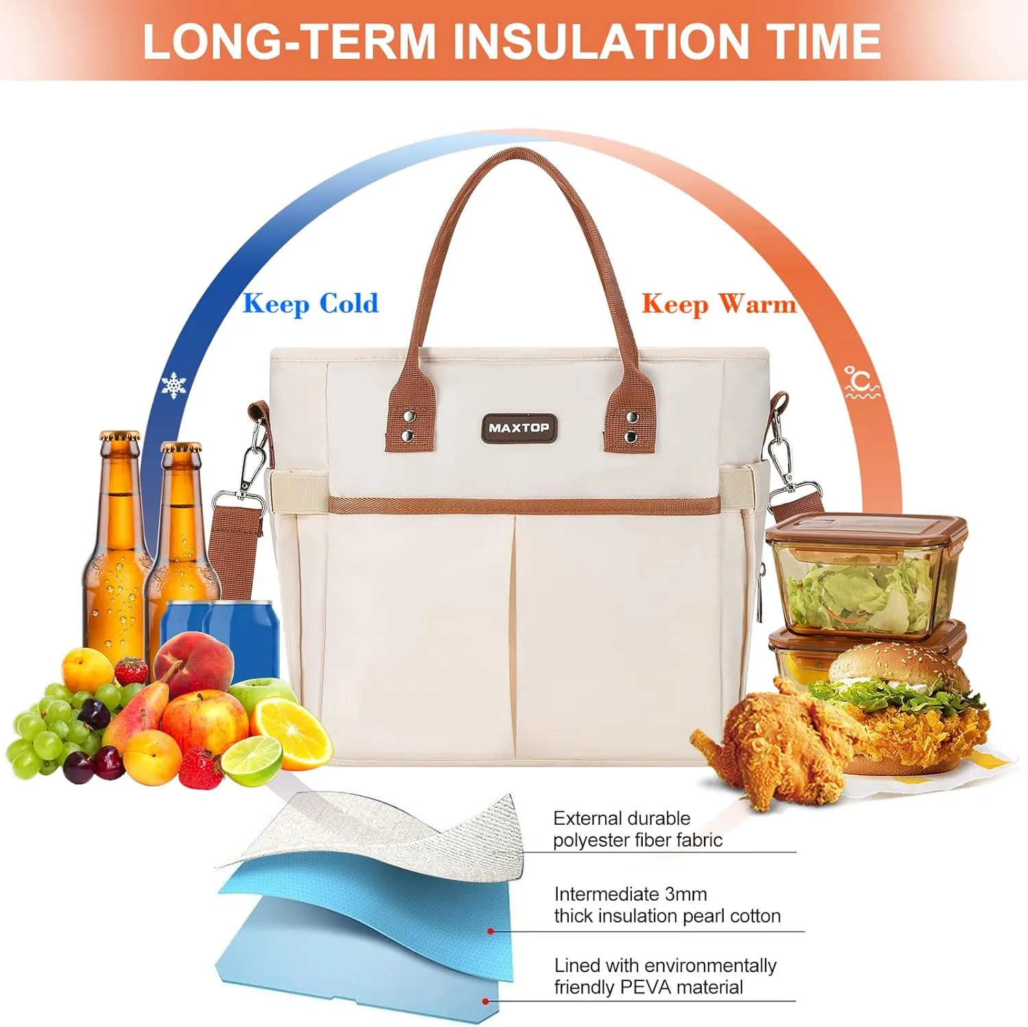 MAXTOP Lunch Bag Women for Work Insulated Thermal Lunch Box with Wide-Open Pocket Reusable Leakproof Cooler Bags with Removable Shoulder Strap for Teacher Nurse Office Picnic Travel
