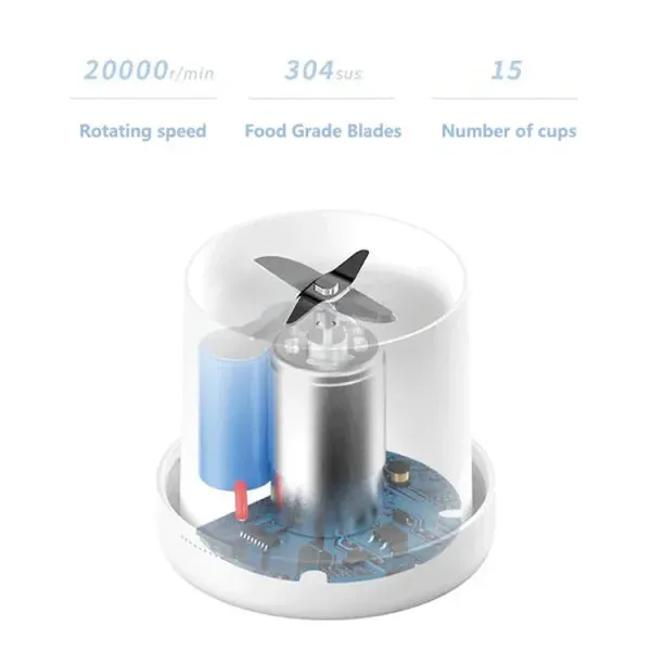 Multifunctional Juice Maker for Smoothies & More