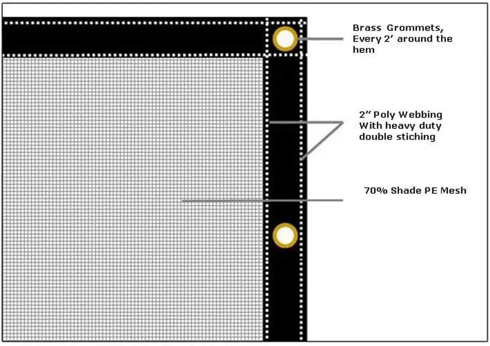 Mytee Products 20'x50' Black 70% Shade Mesh Tarp for Outdoor w/Grommets - 6 Oz Extra Durable Heavy Duty Mesh Tarps for Dump Truck, Rolloff Trucks - Mesh Shade Net Cloth for Sun, Plant, Patio