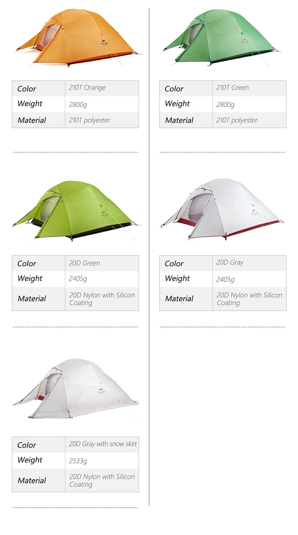 Naturehike Cloud Up Ultralight Camping Tent - 1, 2, or 3 Person Waterproof Tent