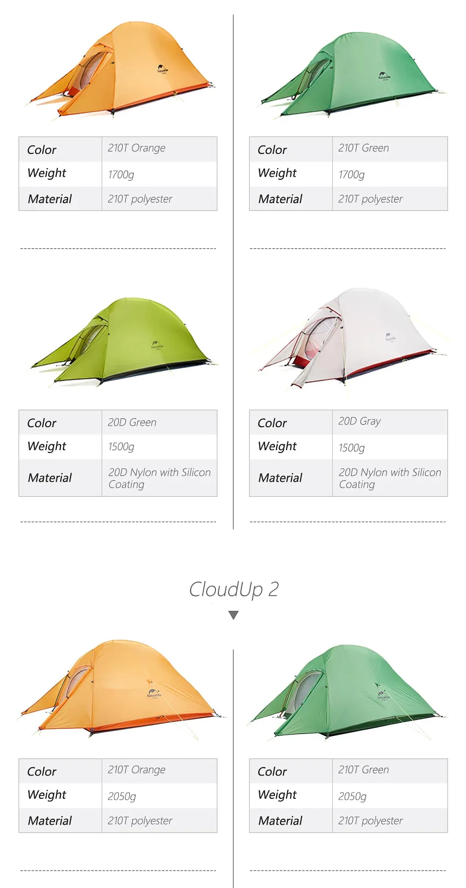 Naturehike Cloud Up Ultralight Camping Tent - 1, 2, or 3 Person Waterproof Tent