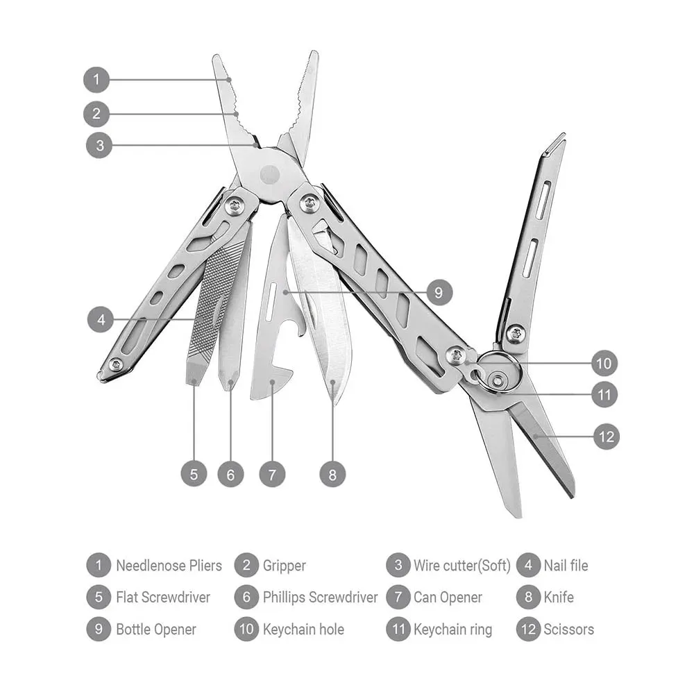 NEXTOOL 10-in-1 Mini Flagship Multi-Tool with Pliers and Knife for EDC