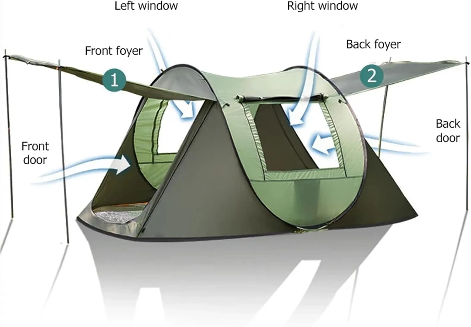 Outdoor Easy Pop Up Tents Compatible with Camping 3-4/5-8 Person Waterproof Automatic Setup Family Tent Travel Hiking Backpacking (Coffee 3 4 Person)