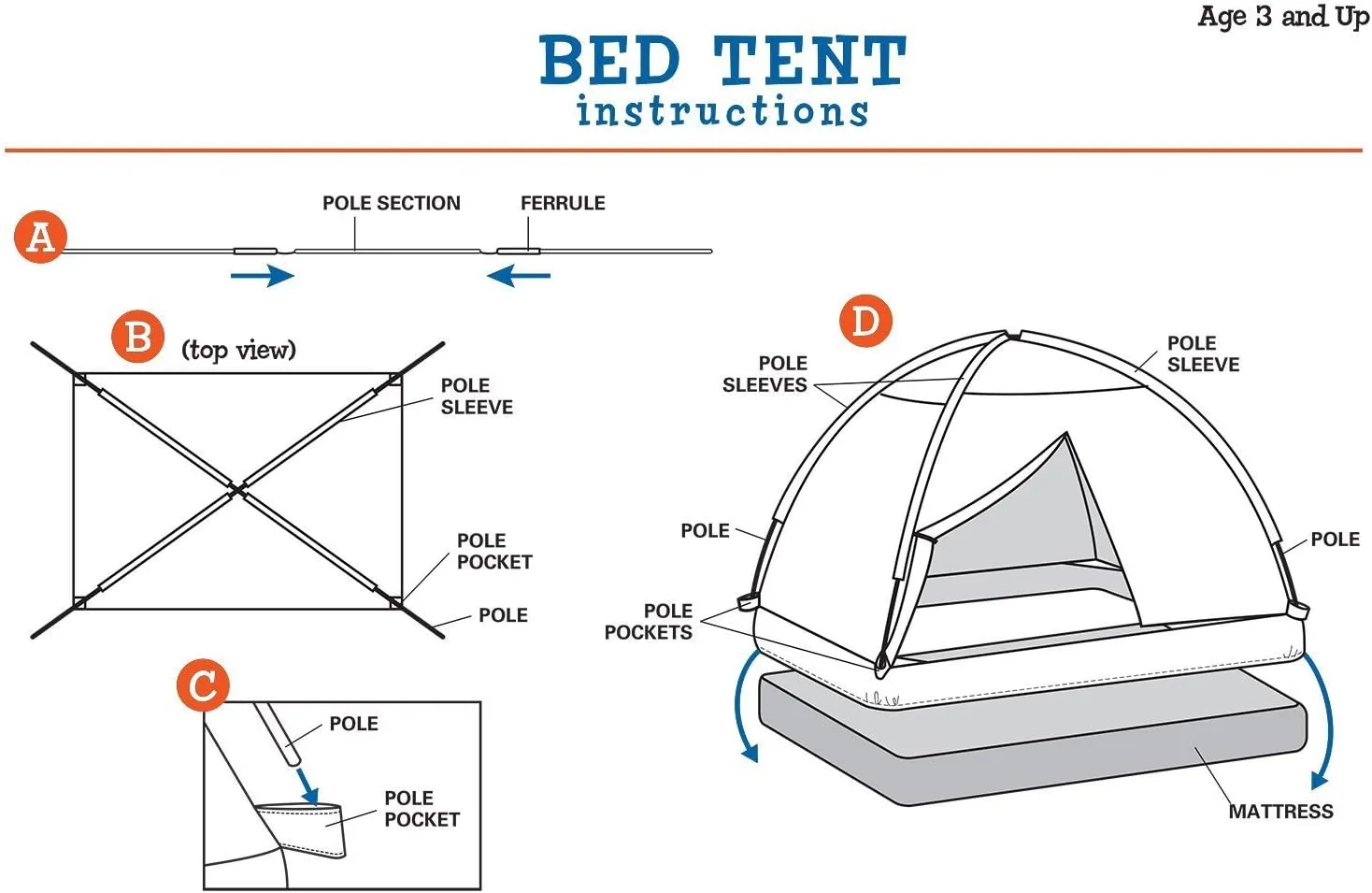 Pacific Play Tents 19791 Kids Tree House Bed Tent Playhouse - Fits Full Size Mattress , Green