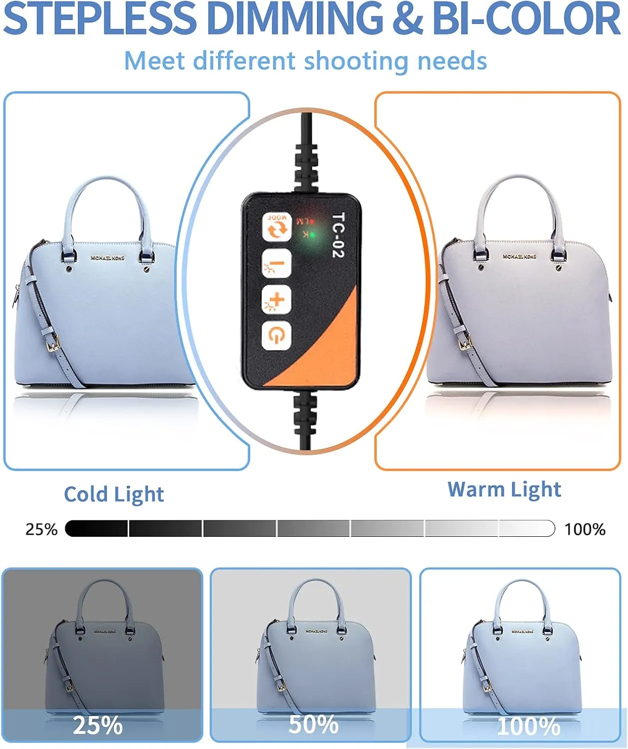 Photo Box, Travor Bi-Color Photo Studio Box, 39"/100cm Dimmable Photo Booth Shooting Tent Tabletop Photography Lighting Kit with 252 LED Lights, 13000LM, 4 Color Backdrops for Product Photography