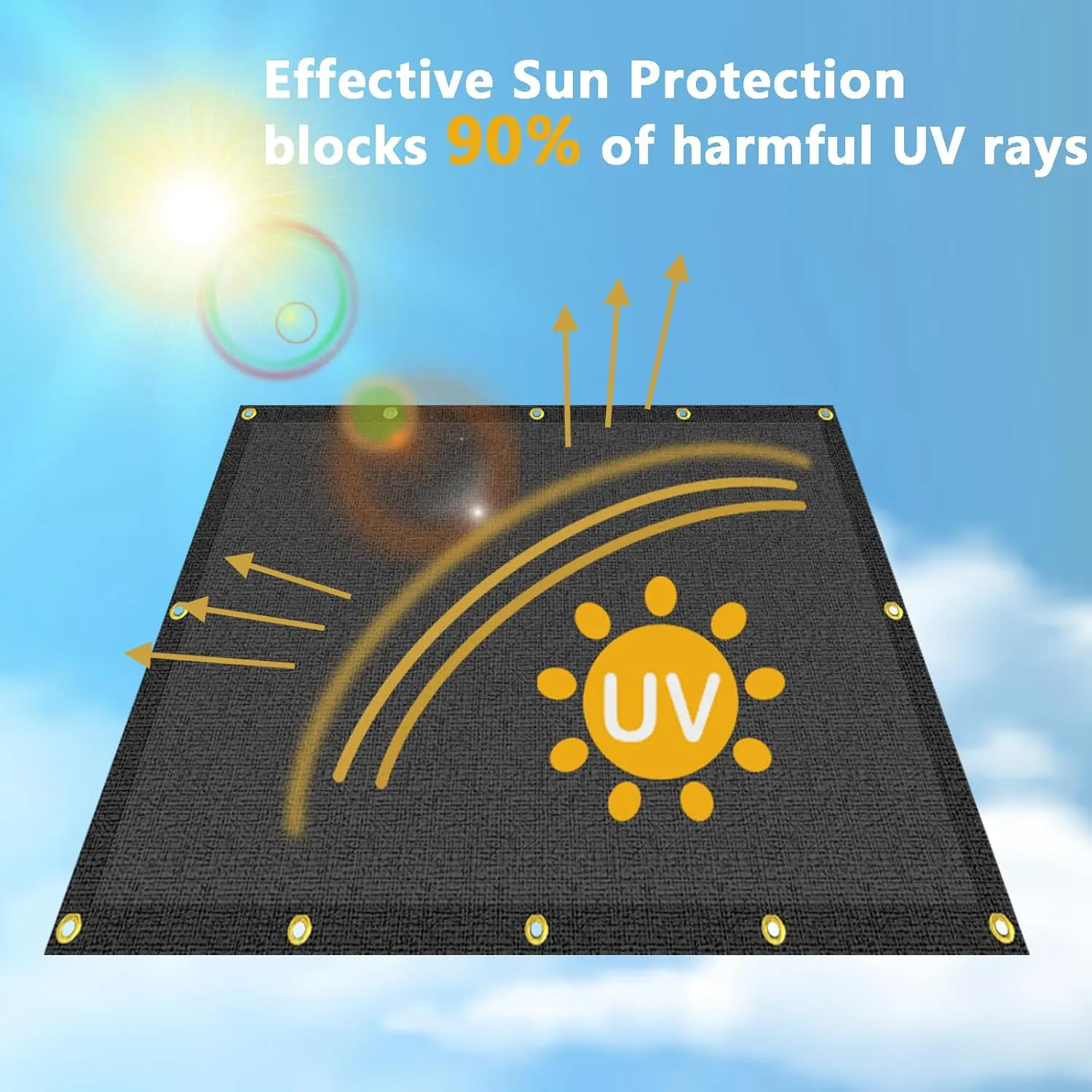 POYEE 90% 8ftx10ft Black Shade Cloth Taped Edge with Brass Grommets Garden Sun Shade UV Resistant Sunblock Shade Net for Outdoor Plants Vegetables Greenhouse