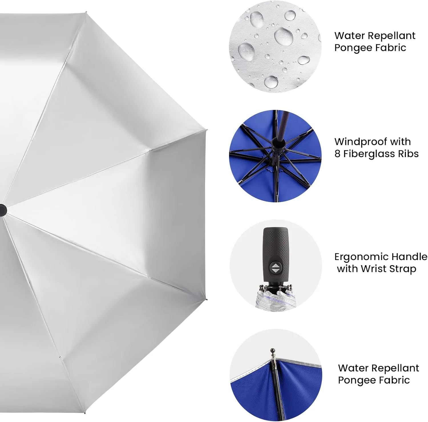 Prospo UPF 50  UV Protection Umbrella for Sun & Rain, Large Compact Travel Umbrella Windproof, 46 Inch Auto Open Close Sun Blocking for Women Men