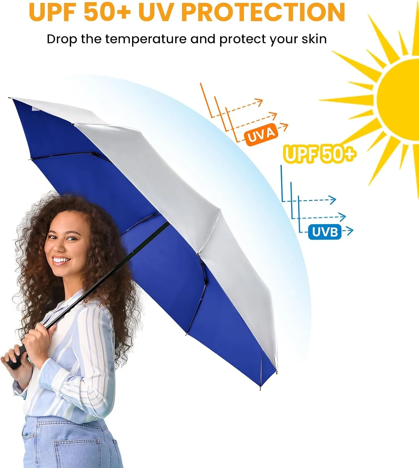 Prospo UPF 50  UV Protection Umbrella for Sun & Rain, Large Compact Travel Umbrella Windproof, 46 Inch Auto Open Close Sun Blocking for Women Men