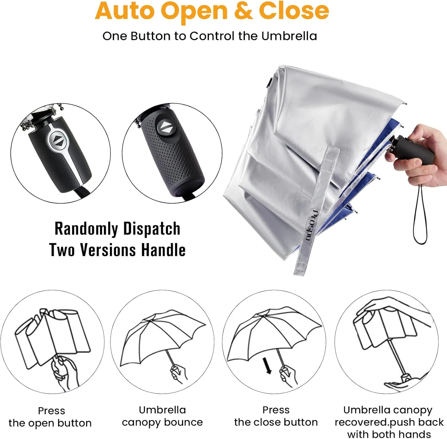 Prospo UPF 50  UV Protection Umbrella for Sun & Rain, Large Compact Travel Umbrella Windproof, 46 Inch Auto Open Close Sun Blocking for Women Men