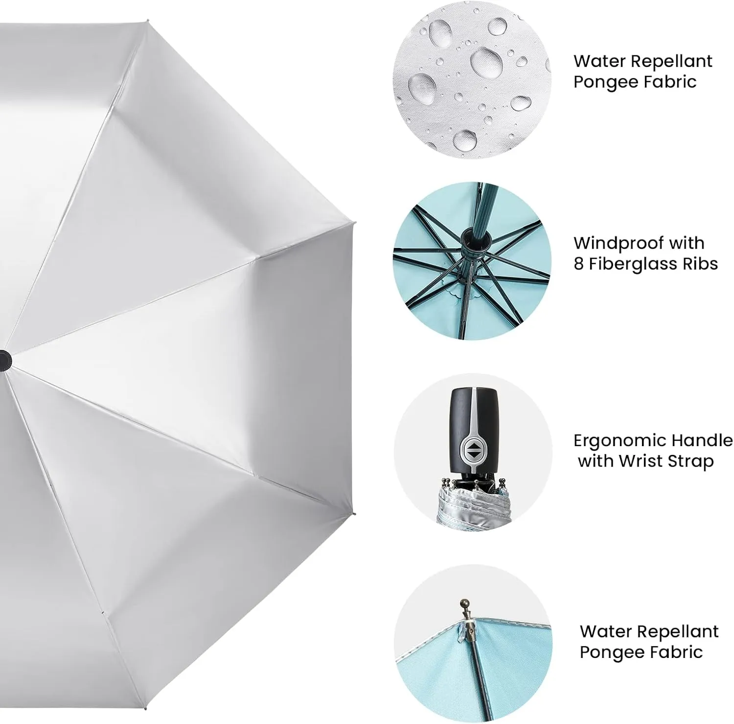 Prospo UPF 50  UV Protection Umbrella for Sun & Rain, Large Compact Travel Umbrella Windproof, 46 Inch Auto Open Close Sun Blocking for Women Men