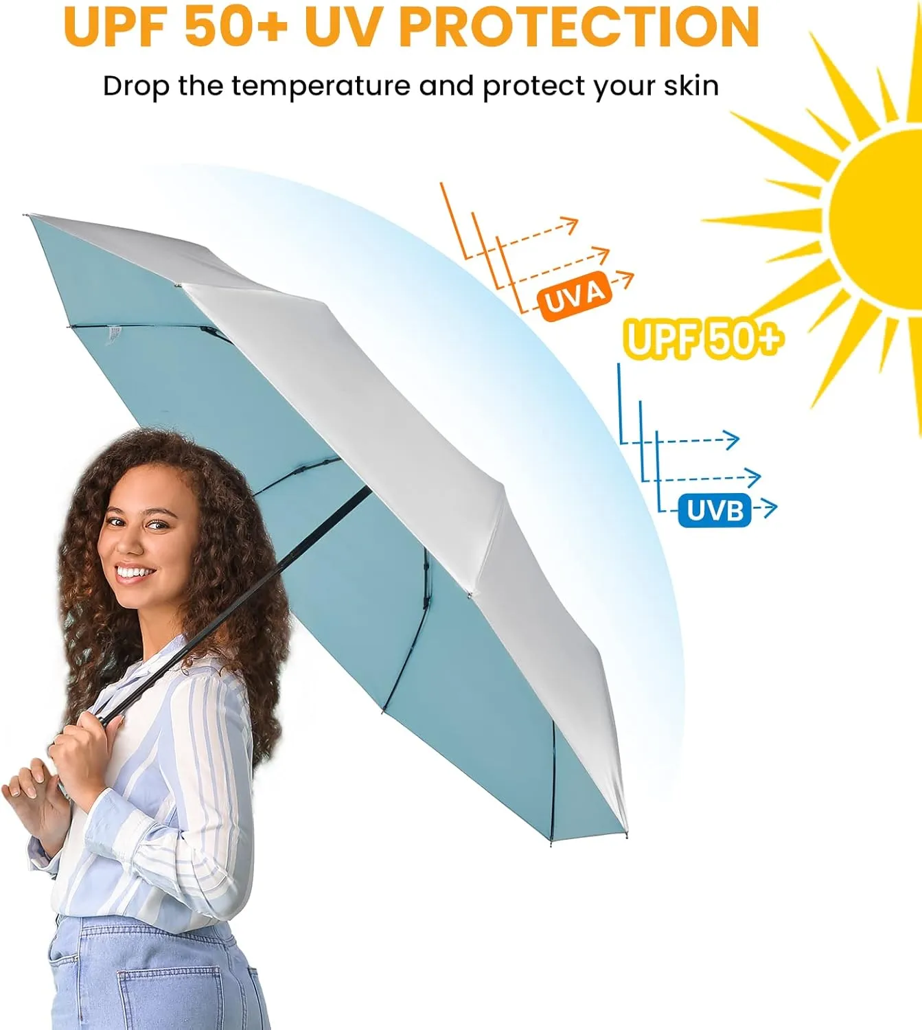 Prospo UPF 50  UV Protection Umbrella for Sun & Rain, Large Compact Travel Umbrella Windproof, 46 Inch Auto Open Close Sun Blocking for Women Men