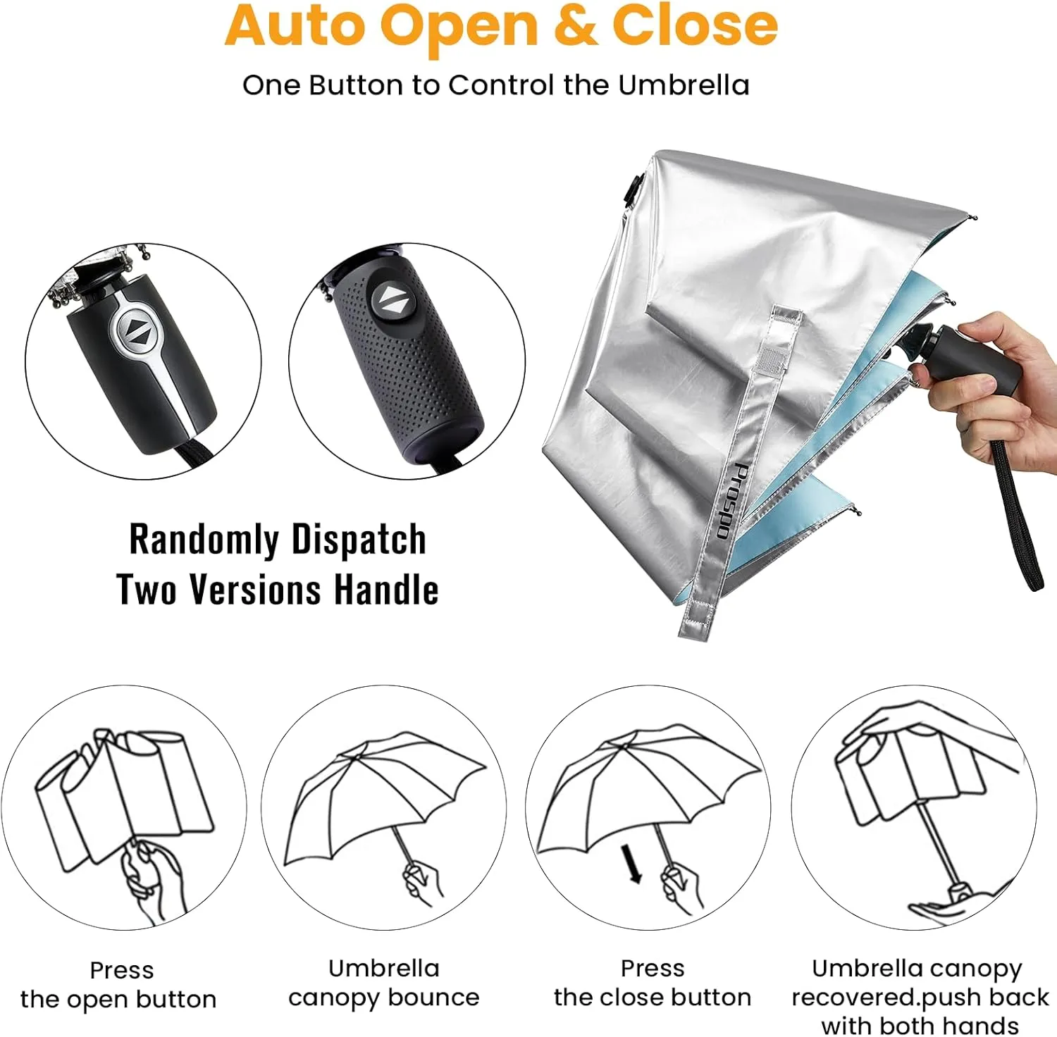 Prospo UPF 50  UV Protection Umbrella for Sun & Rain, Large Compact Travel Umbrella Windproof, 46 Inch Auto Open Close Sun Blocking for Women Men