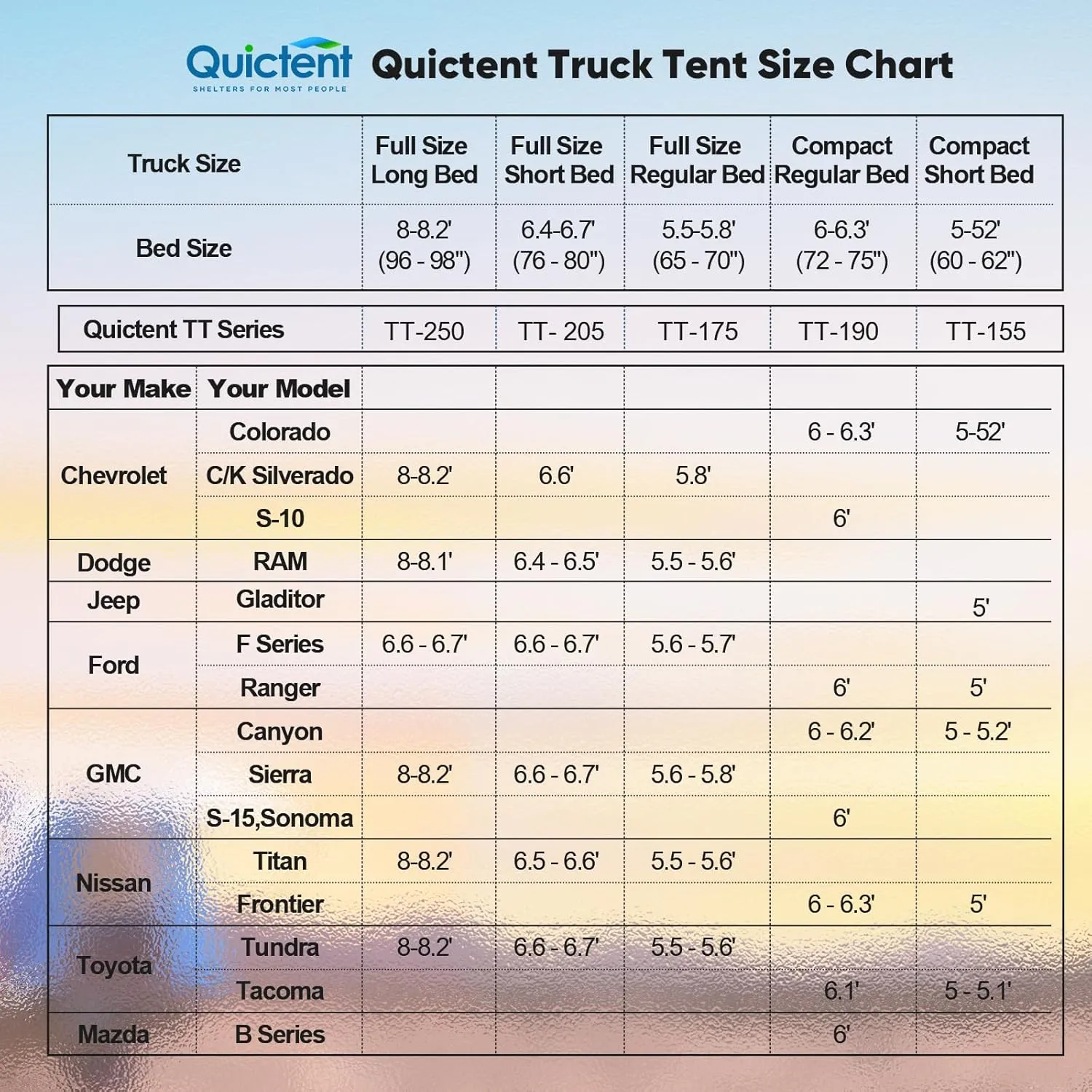 Quictent Pickup Truck Tent for 5.5-5.8'/6.0-6.3'/6.4-6.7'/8.0-8.2'/5.0-5.2' Bed, Waterproof PU2000mm 2-Person Sleeping Capacity Truck Bed Tent with Removable Awning, Rainfly ＆ Storage Bag Included