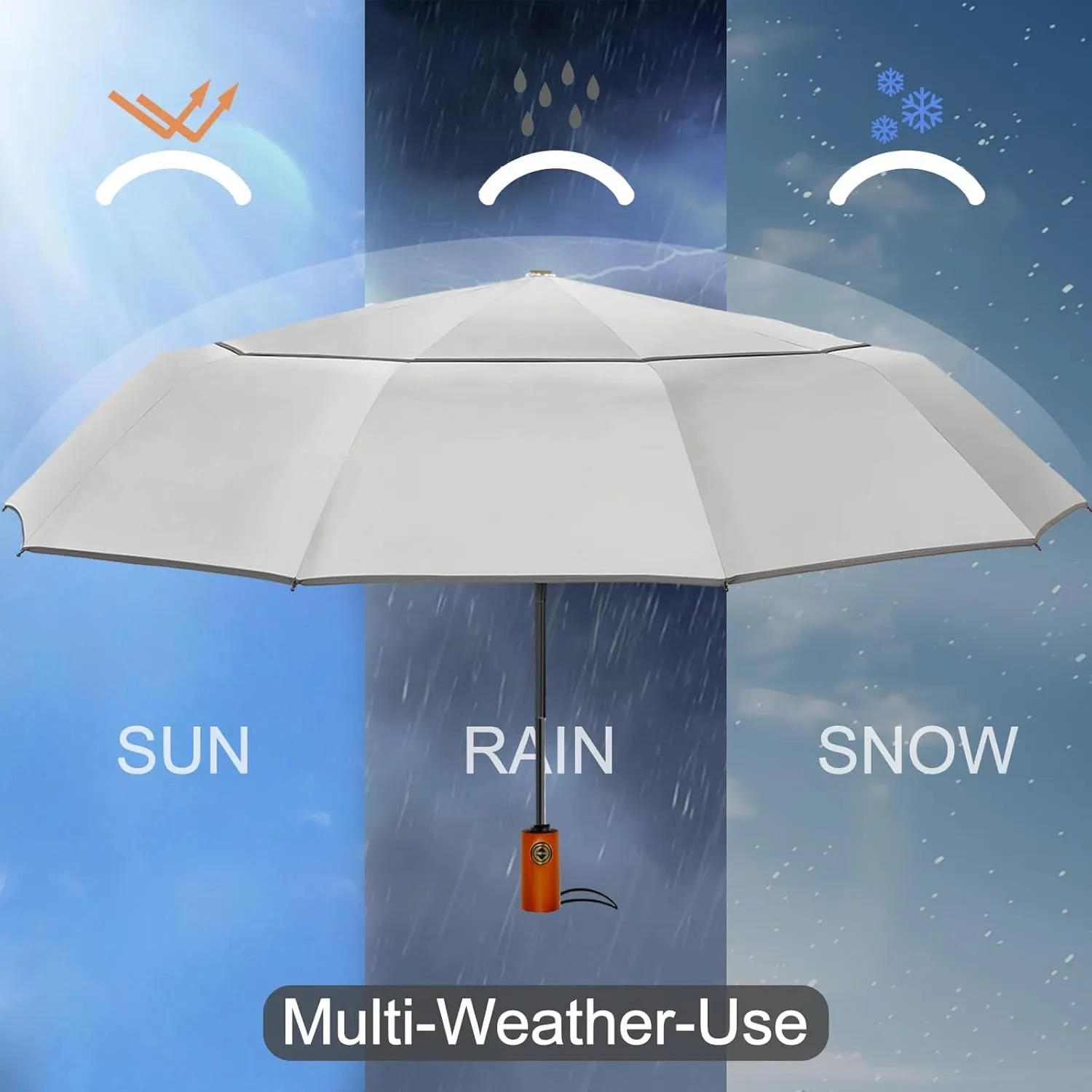 Satol Extra Large Golf Umbrella, 46/54/62 Inch Windproof 10 Ribs Vented Double Canopy Reflective Strips Automatic Open/Close Waterproof UV Protection Portable Compact Umbrella for Outdoor & Travel